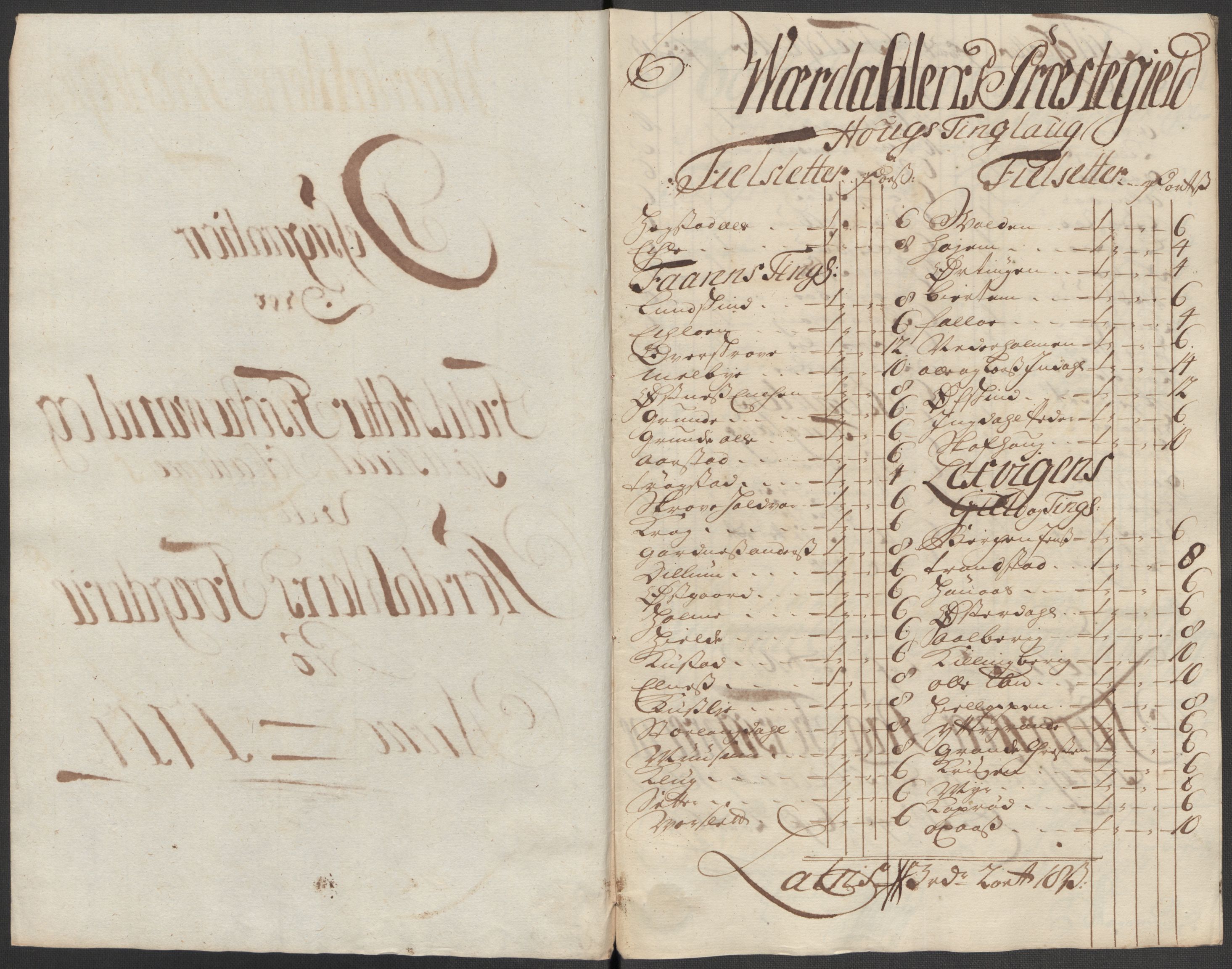 Rentekammeret inntil 1814, Reviderte regnskaper, Fogderegnskap, AV/RA-EA-4092/R62/L4207: Fogderegnskap Stjørdal og Verdal, 1717, p. 139