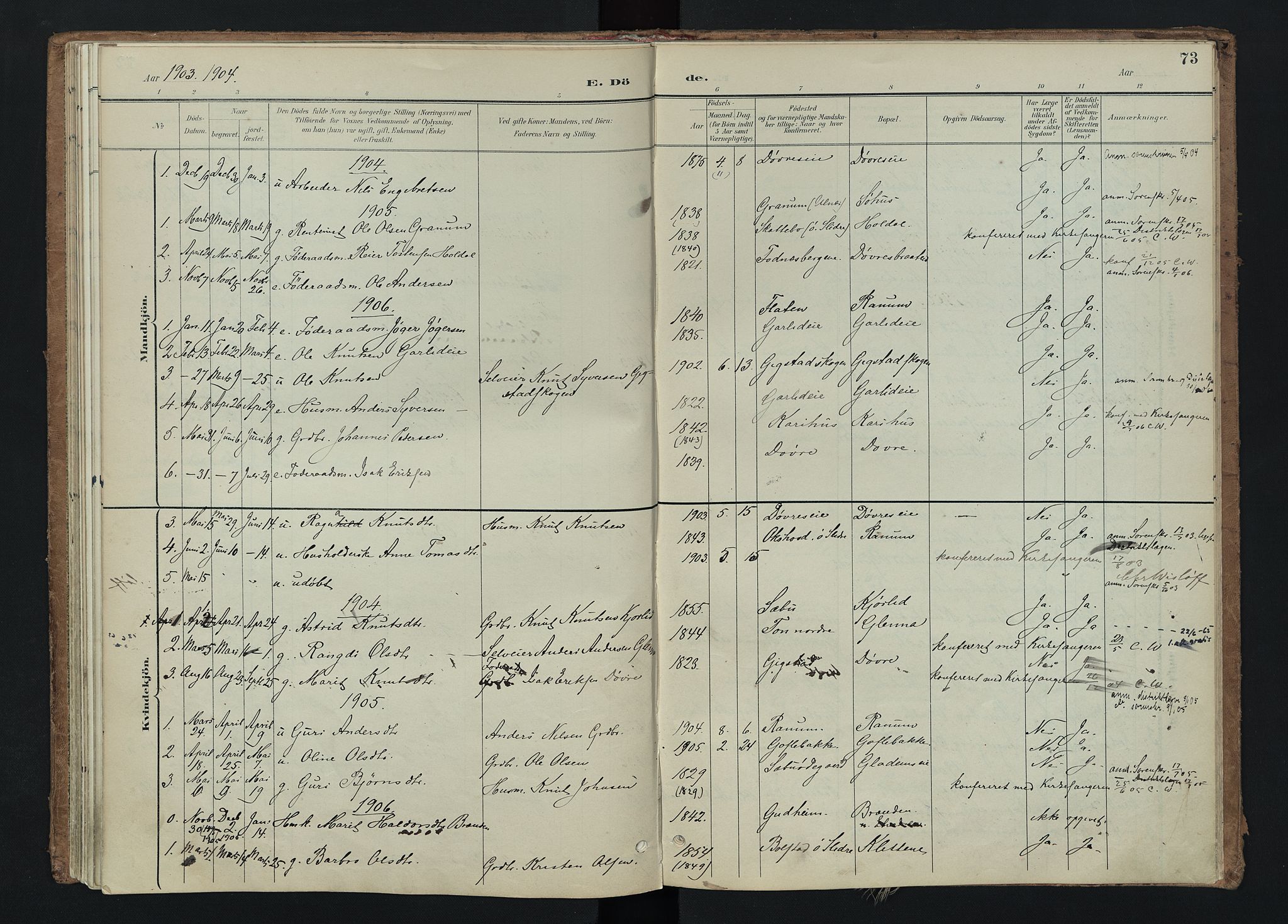 Nord-Aurdal prestekontor, SAH/PREST-132/H/Ha/Haa/L0015: Parish register (official) no. 15, 1896-1914, p. 73
