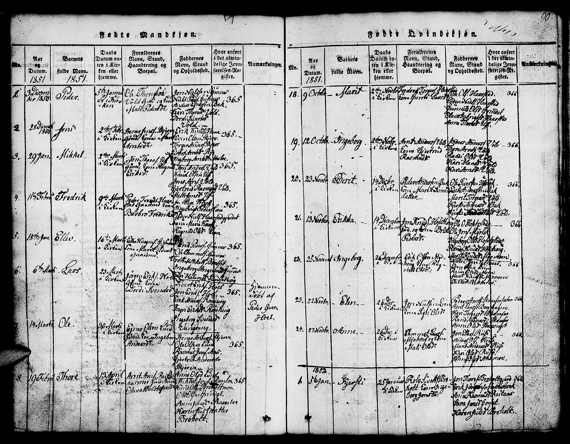 Ministerialprotokoller, klokkerbøker og fødselsregistre - Sør-Trøndelag, SAT/A-1456/674/L0874: Parish register (copy) no. 674C01, 1816-1860, p. 90
