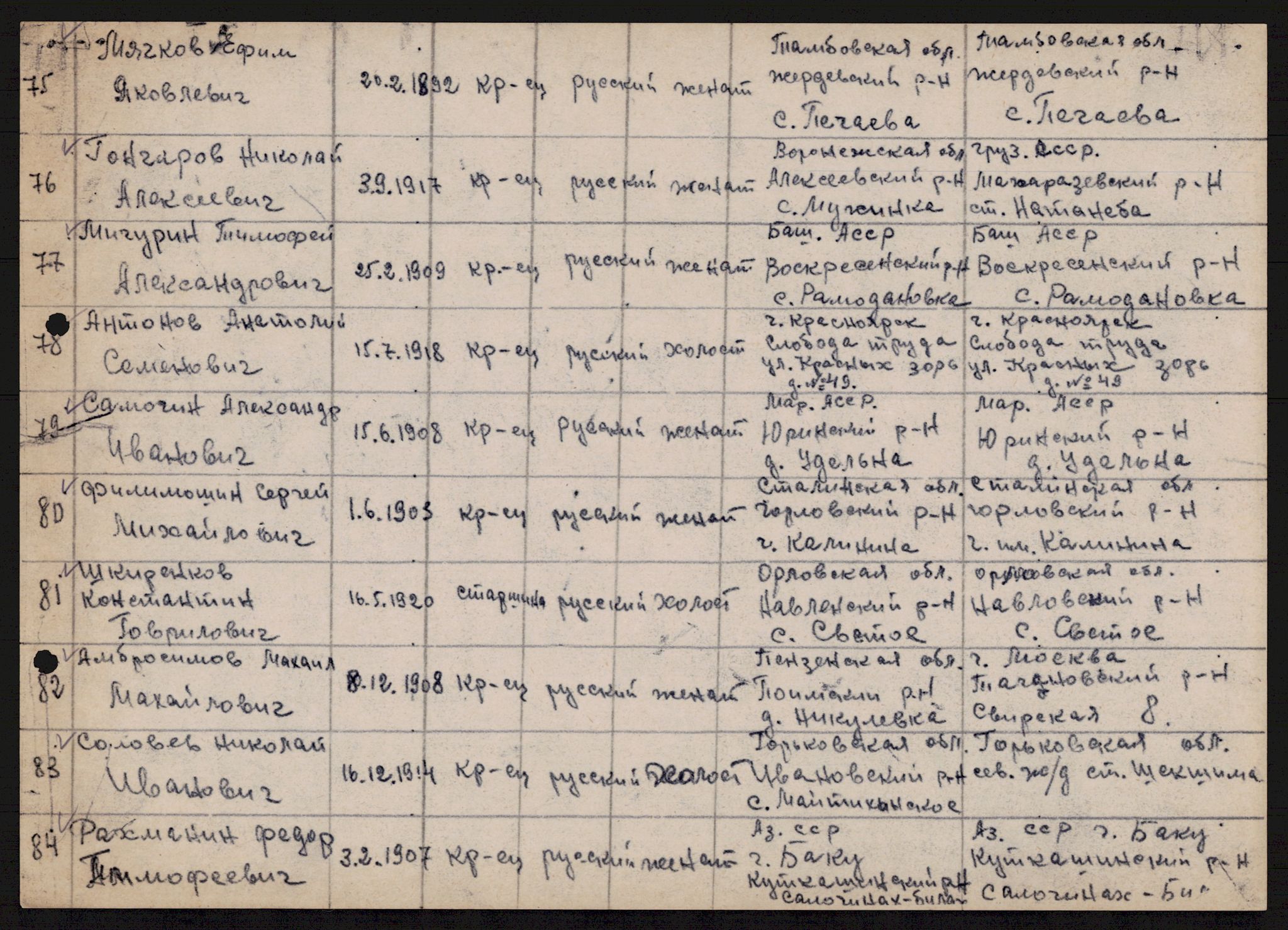 Flyktnings- og fangedirektoratet, Repatrieringskontoret, AV/RA-S-1681/D/Db/L0019: Displaced Persons (DPs) og sivile tyskere, 1945-1948, p. 49