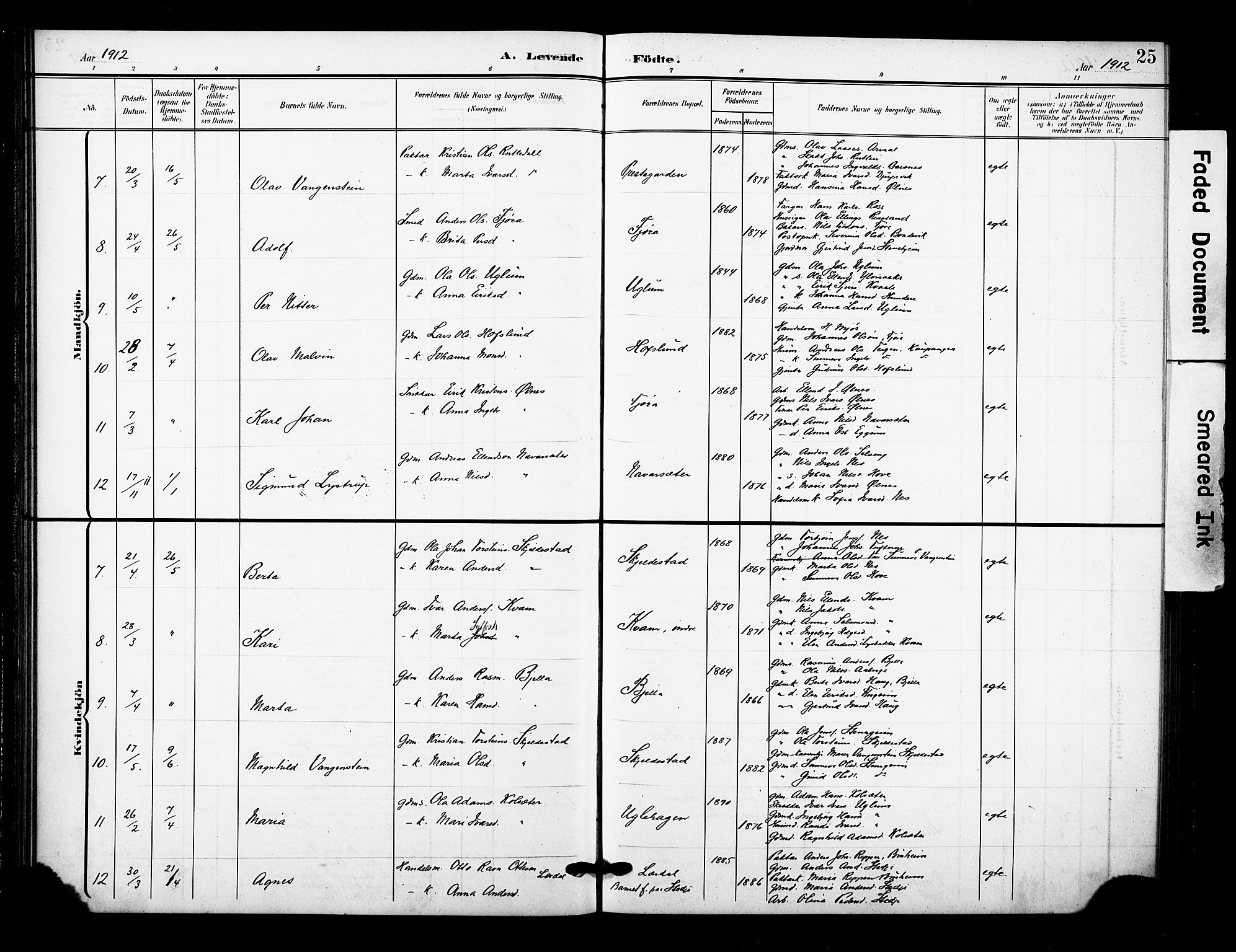 Sogndal sokneprestembete, AV/SAB-A-81301/H/Hab/Haba/L0002: Parish register (copy) no. A 2, 1908-1924, p. 25