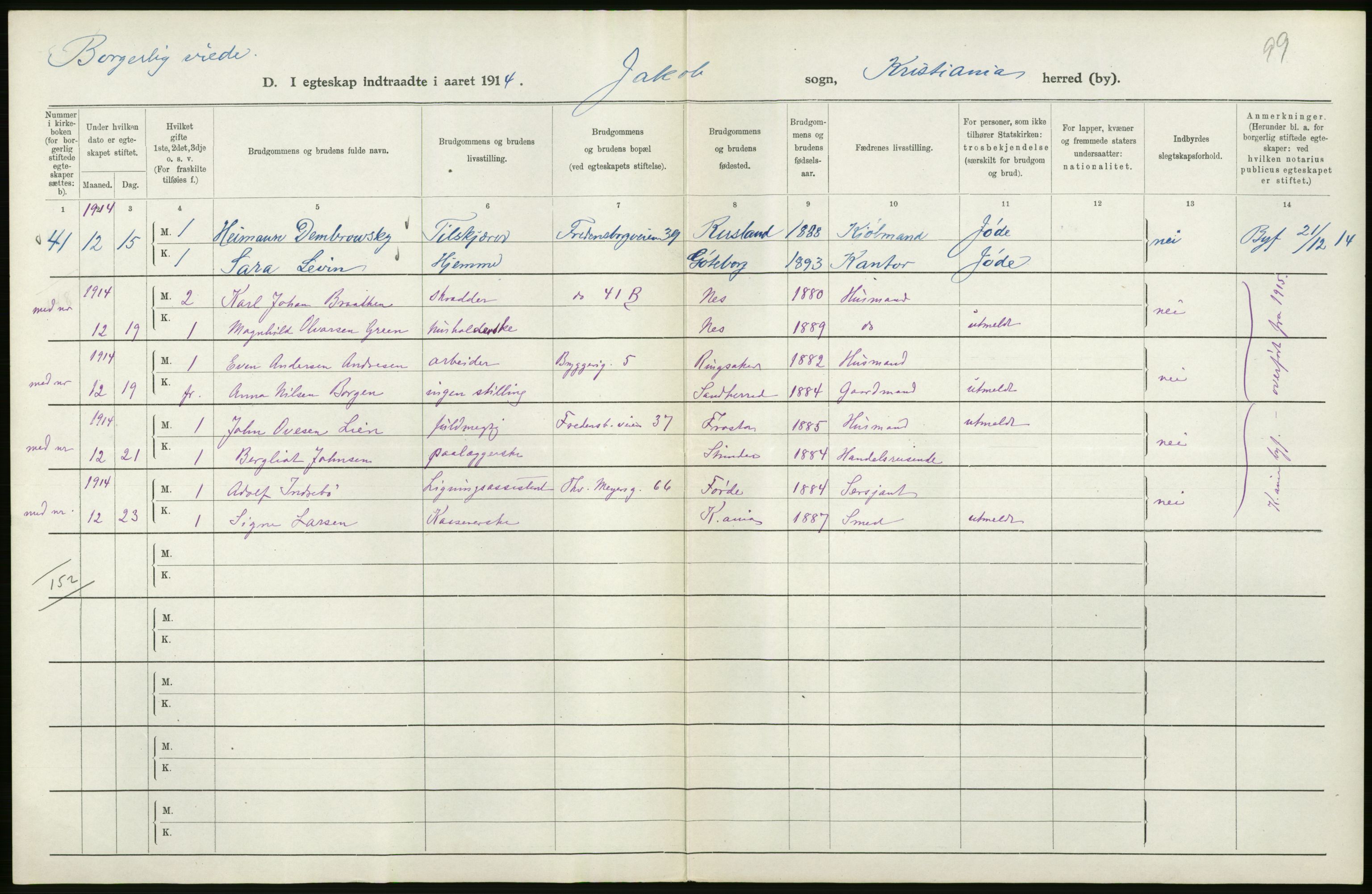 Statistisk sentralbyrå, Sosiodemografiske emner, Befolkning, AV/RA-S-2228/D/Df/Dfb/Dfbd/L0007: Kristiania: Gifte, 1914, p. 2