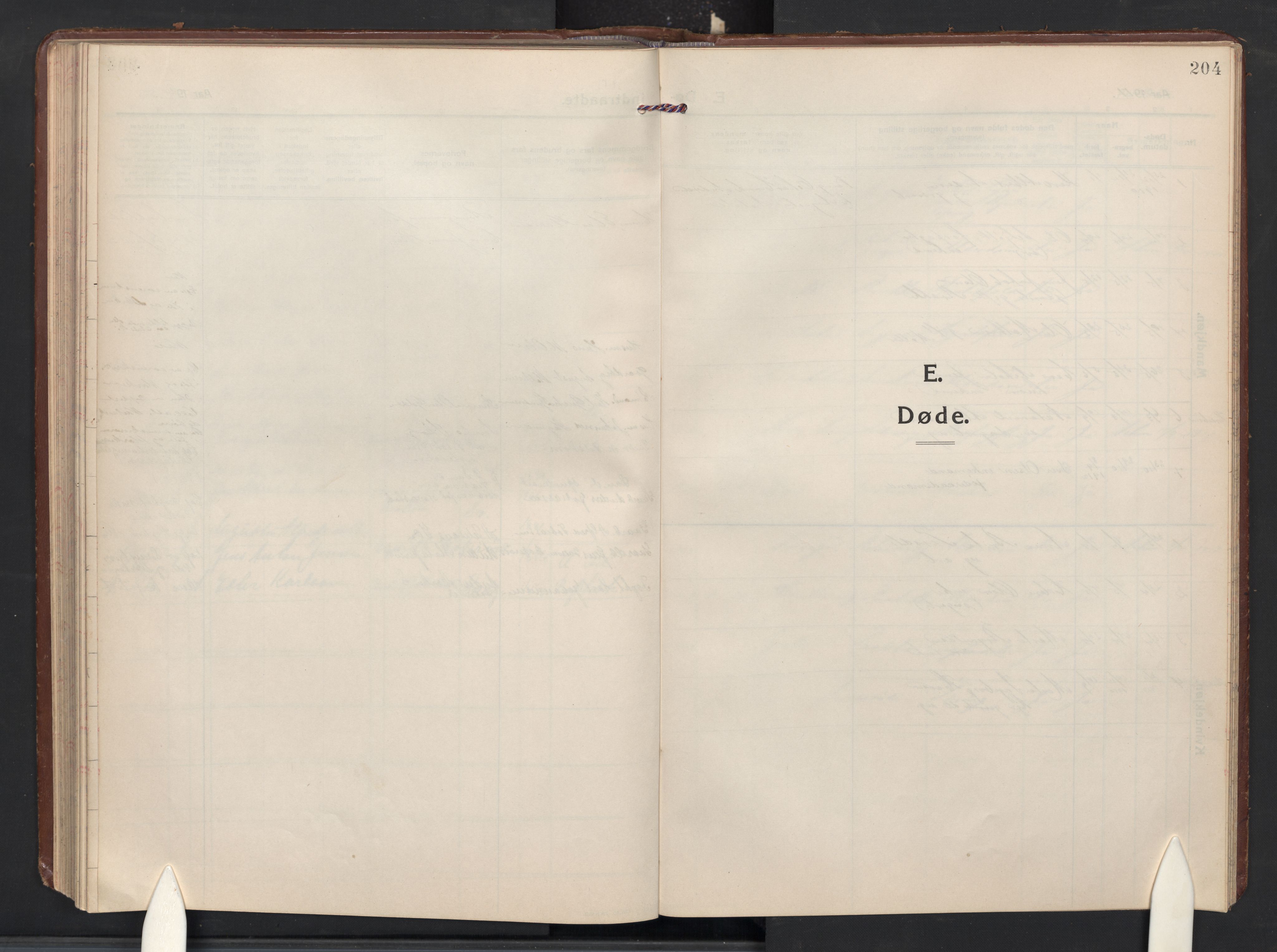 Idd prestekontor Kirkebøker, AV/SAO-A-10911/G/Gc/L0002: Parish register (copy) no. III 2, 1911-1932, p. 204