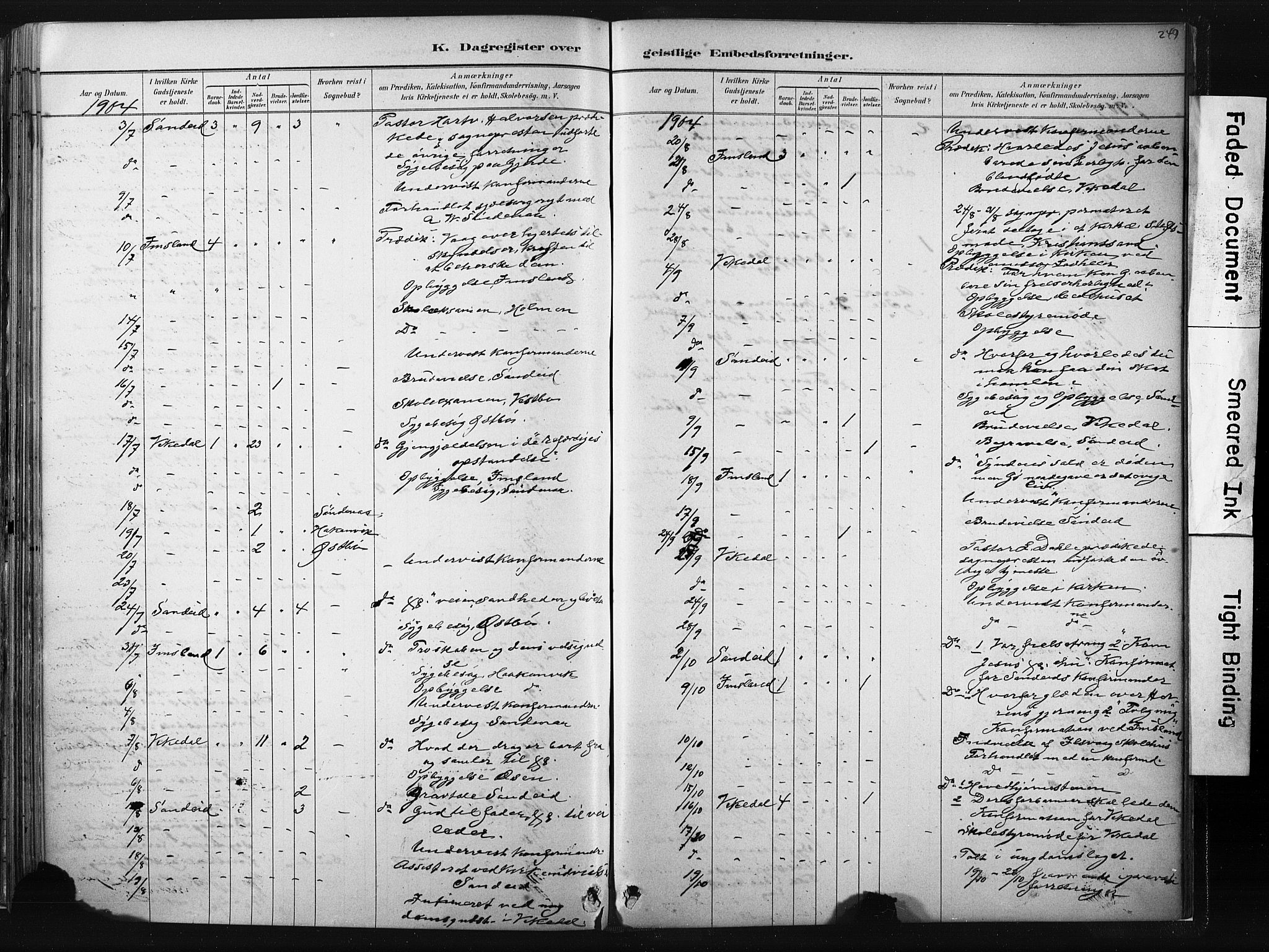 Vikedal sokneprestkontor, AV/SAST-A-101840/01/IV: Parish register (official) no. A 10, 1884-1907, p. 249