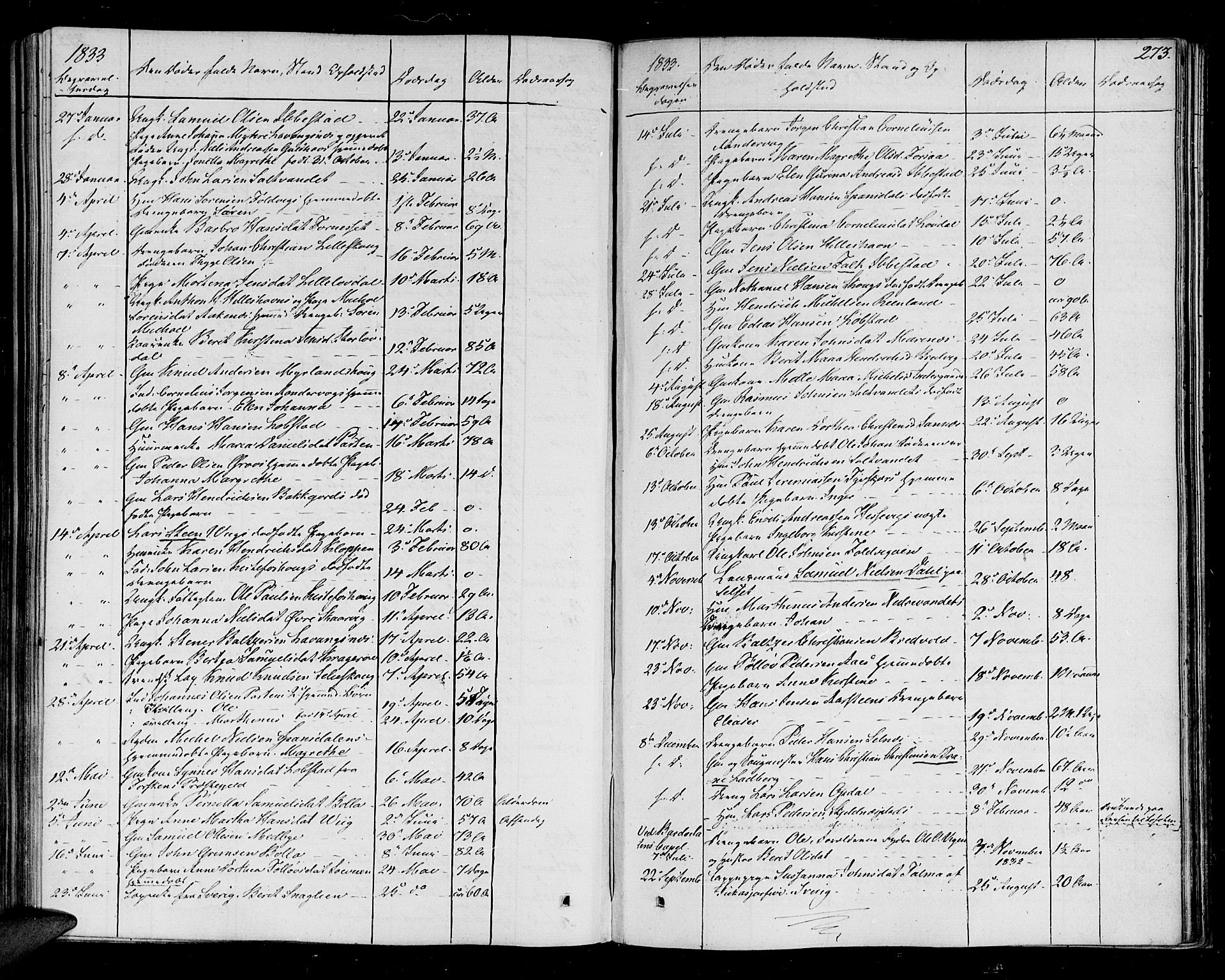 Ibestad sokneprestembete, SATØ/S-0077/H/Ha/Haa/L0005kirke: Parish register (official) no. 5, 1825-1836, p. 273