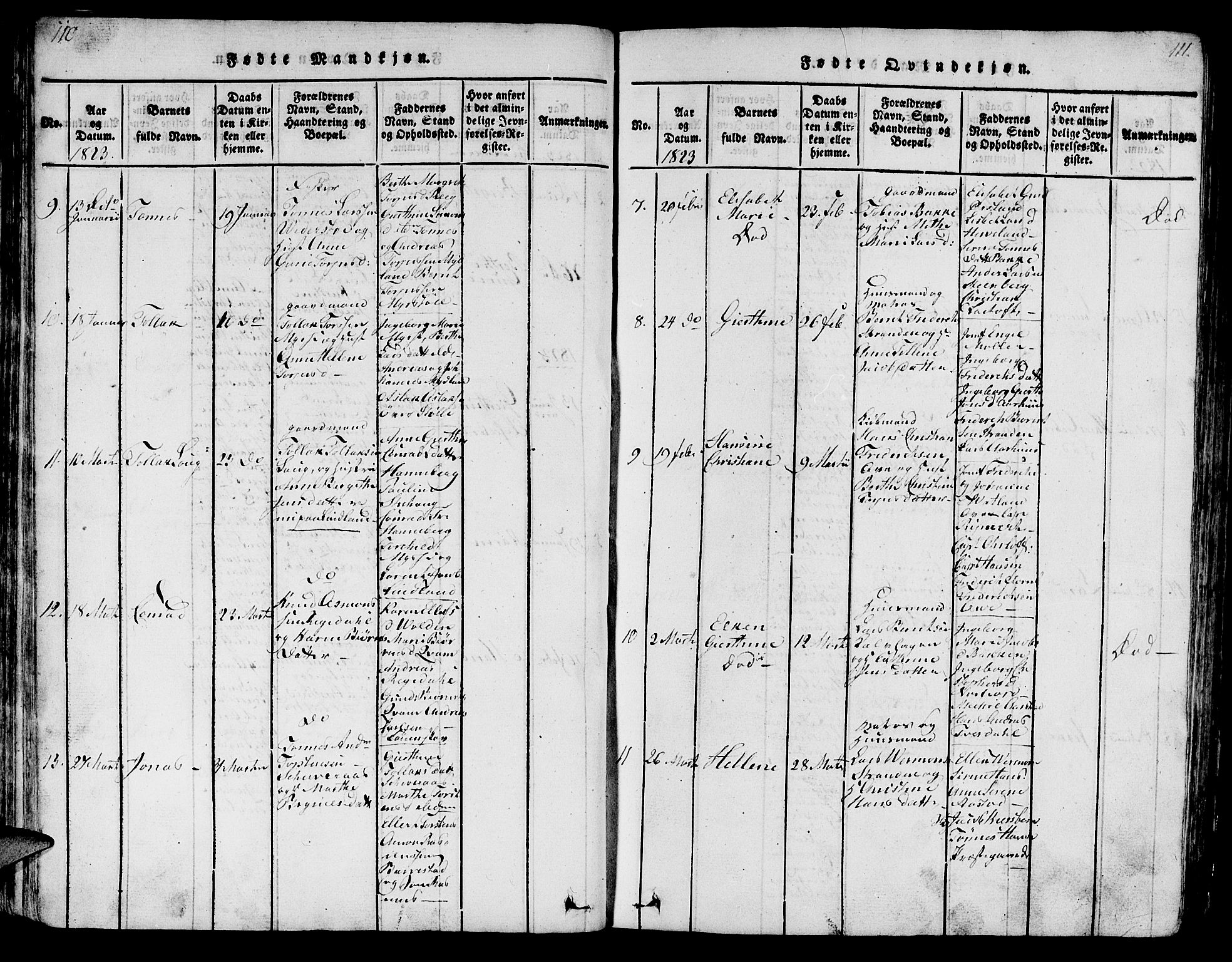 Sokndal sokneprestkontor, SAST/A-101808: Parish register (copy) no. B 1, 1815-1848, p. 110-111