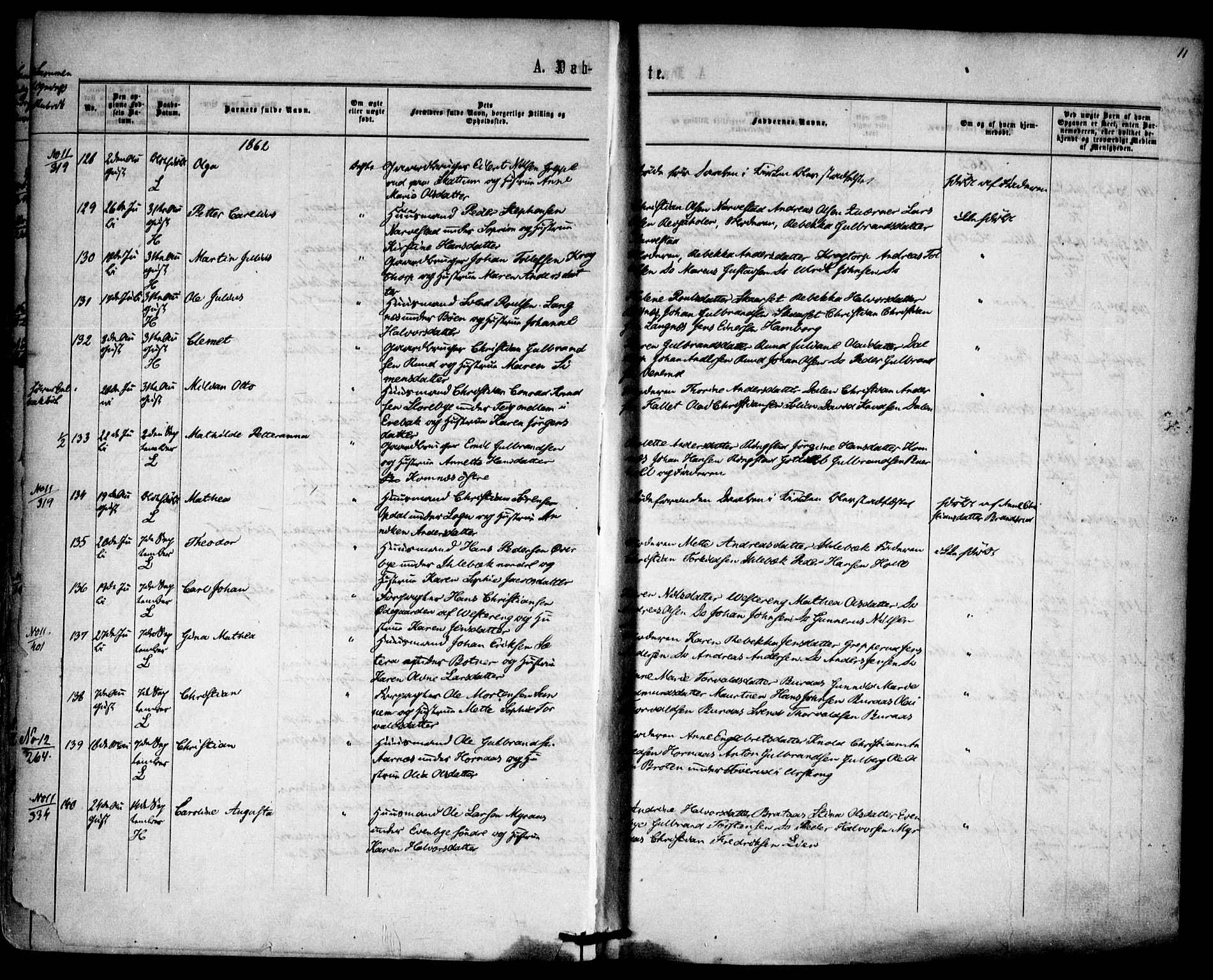 Høland prestekontor Kirkebøker, SAO/A-10346a/F/Fa/L0011: Parish register (official) no. I 11, 1862-1869, p. 11