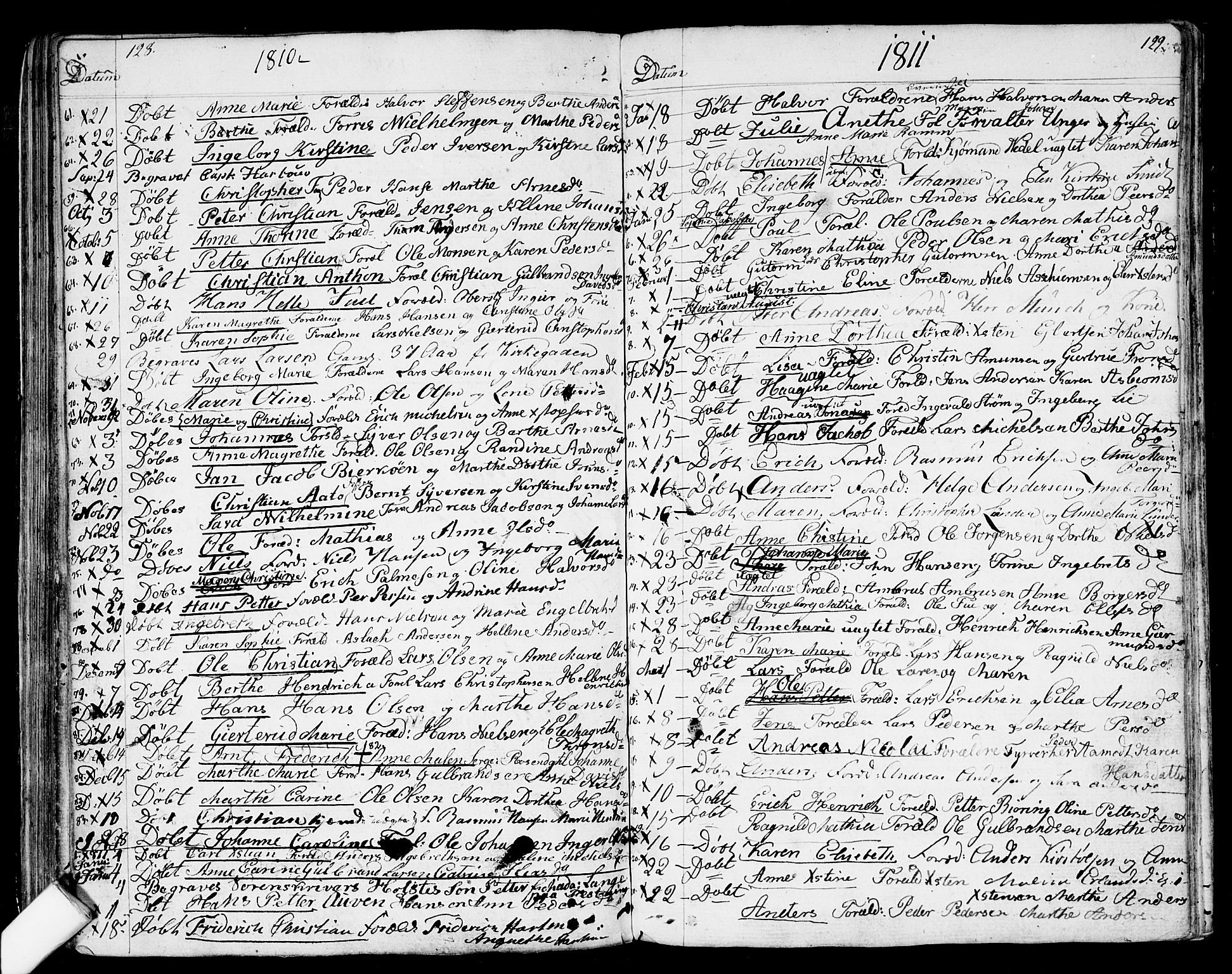 Garnisonsmenigheten Kirkebøker, SAO/A-10846/G/Ga/L0001: Parish register (copy) no. 1, 1796-1814, p. 128-129