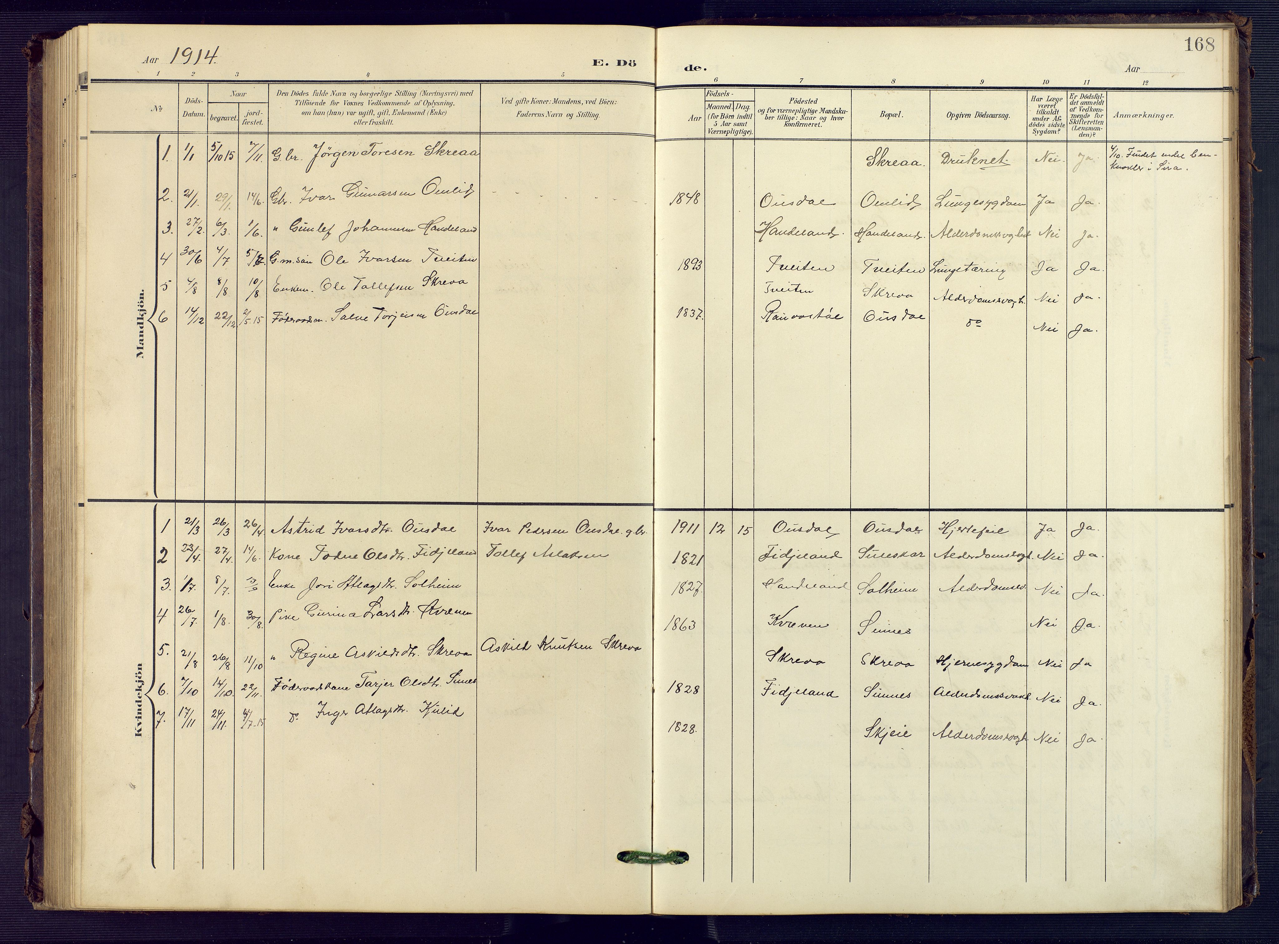 Sirdal sokneprestkontor, SAK/1111-0036/F/Fb/Fba/L0002: Parish register (copy) no. B 2, 1905-1958, p. 168