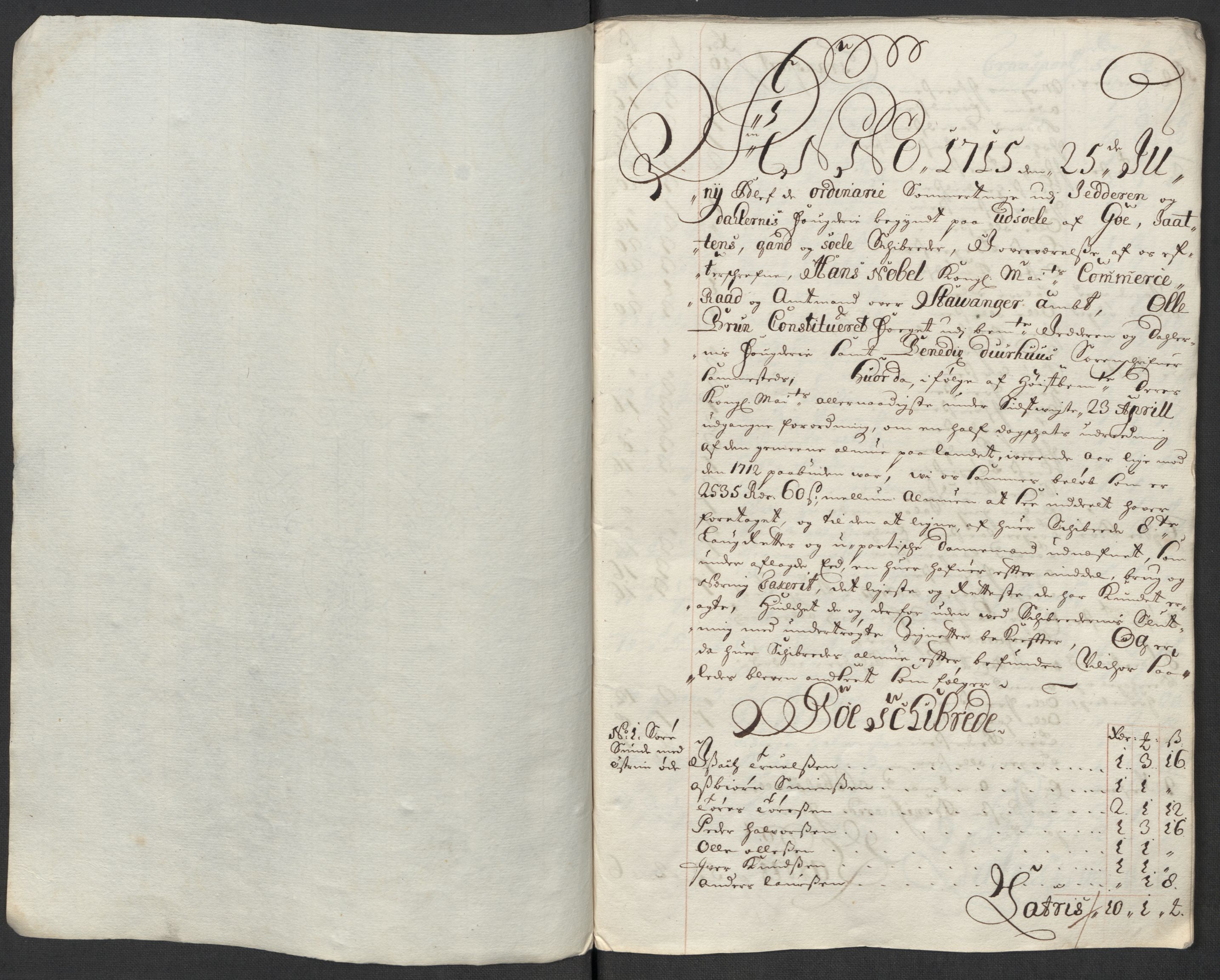 Rentekammeret inntil 1814, Reviderte regnskaper, Fogderegnskap, AV/RA-EA-4092/R46/L2740: Fogderegnskap Jæren og Dalane, 1715-1716, p. 62