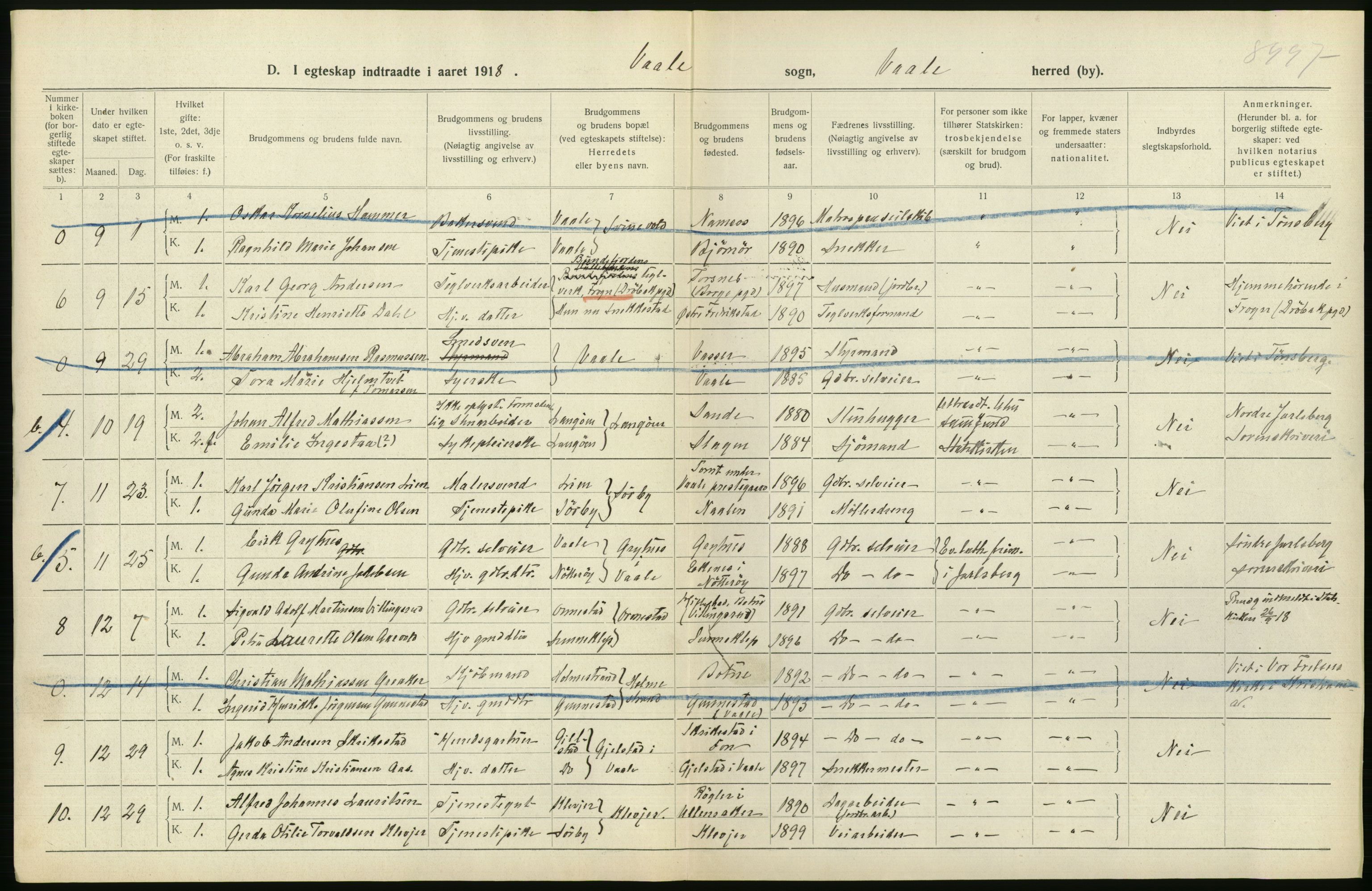 Statistisk sentralbyrå, Sosiodemografiske emner, Befolkning, RA/S-2228/D/Df/Dfb/Dfbh/L0022: Vestfold fylke: Gifte, dødfødte. Bygder og byer., 1918, p. 64