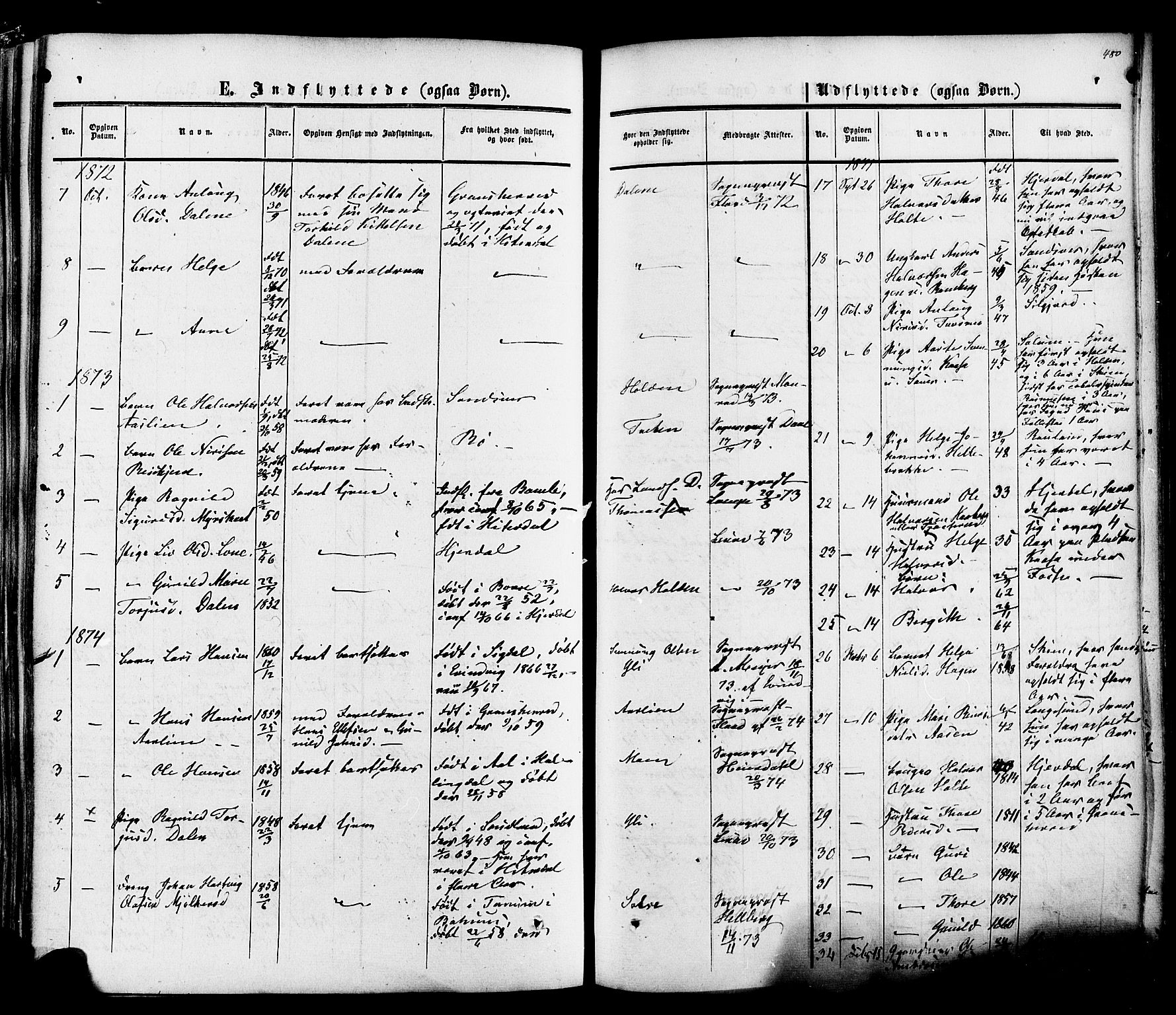 Heddal kirkebøker, SAKO/A-268/F/Fa/L0007: Parish register (official) no. I 7, 1855-1877, p. 480