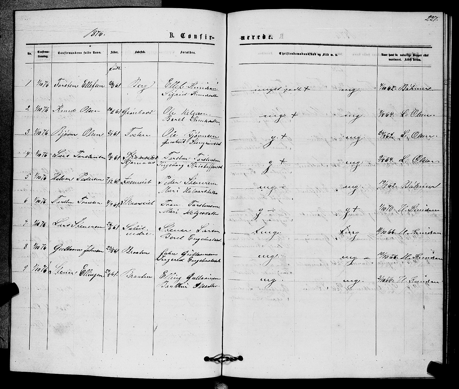 Sigdal kirkebøker, AV/SAKO-A-245/G/Gb/L0002: Parish register (copy) no. II 2, 1875-1900, p. 227