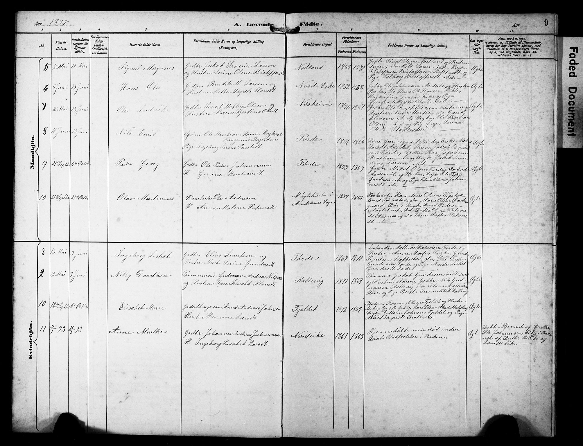 Avaldsnes sokneprestkontor, SAST/A -101851/H/Ha/Hab/L0011: Parish register (copy) no. B 11, 1893-1929, p. 9