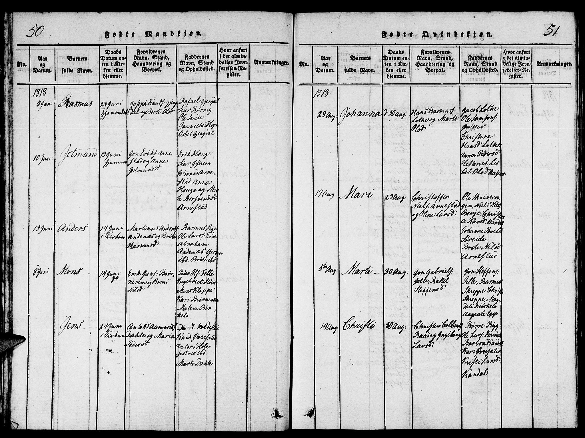 Gloppen sokneprestembete, AV/SAB-A-80101/H/Hab/Haba/L0001: Parish register (copy) no. A 1, 1816-1827, p. 50-51