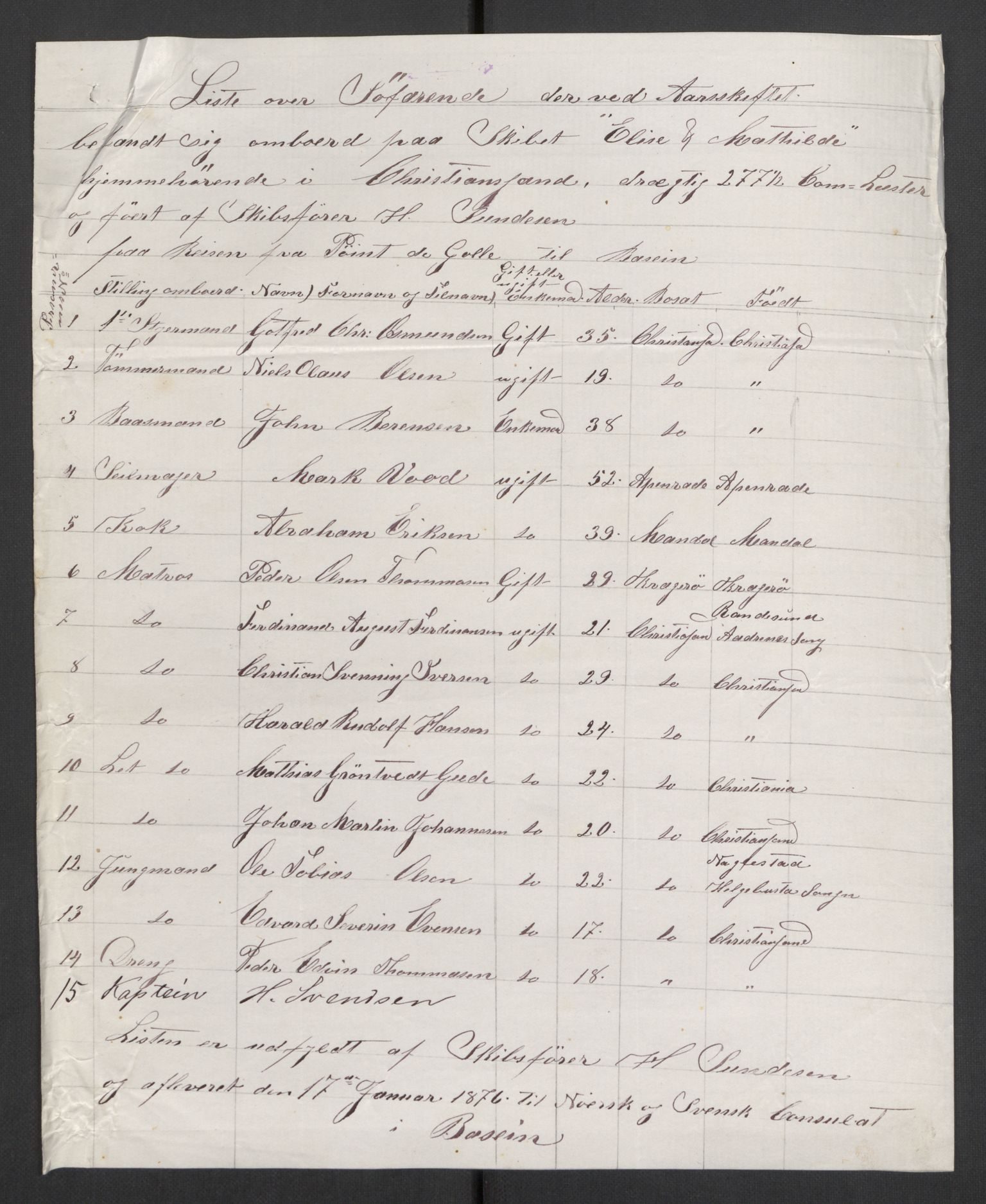 RA, 1875 census, lists of crew on ships: Ships in ports abroad, 1875, p. 327