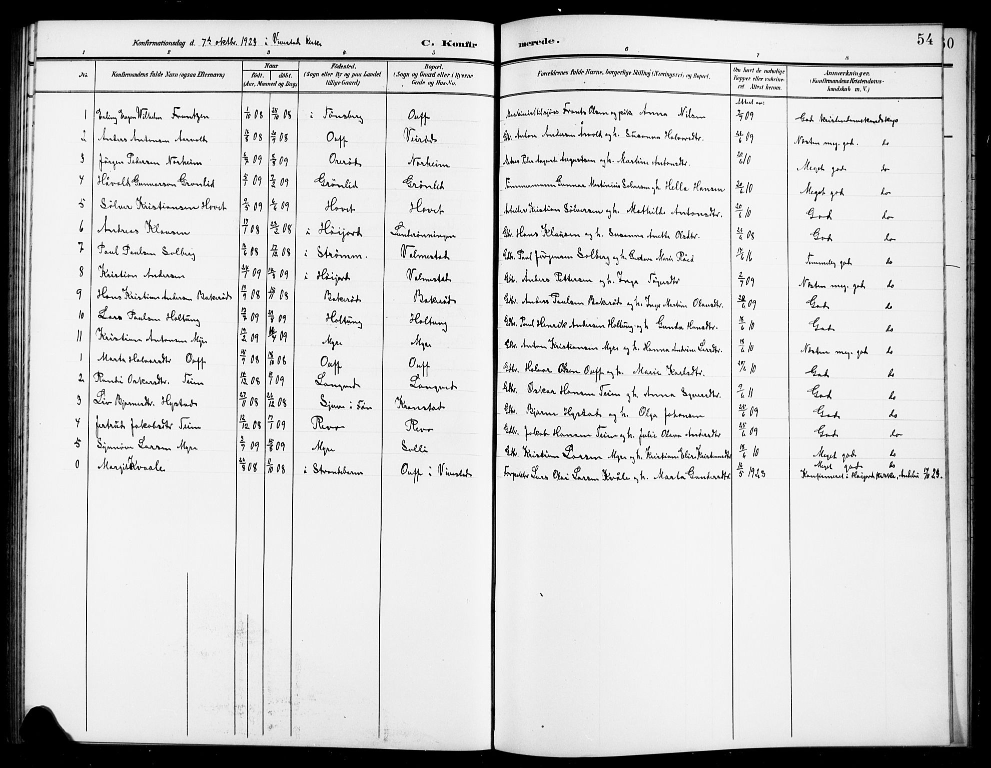 Ramnes kirkebøker, AV/SAKO-A-314/G/Gc/L0002: Parish register (copy) no. III 2, 1903-1924, p. 54