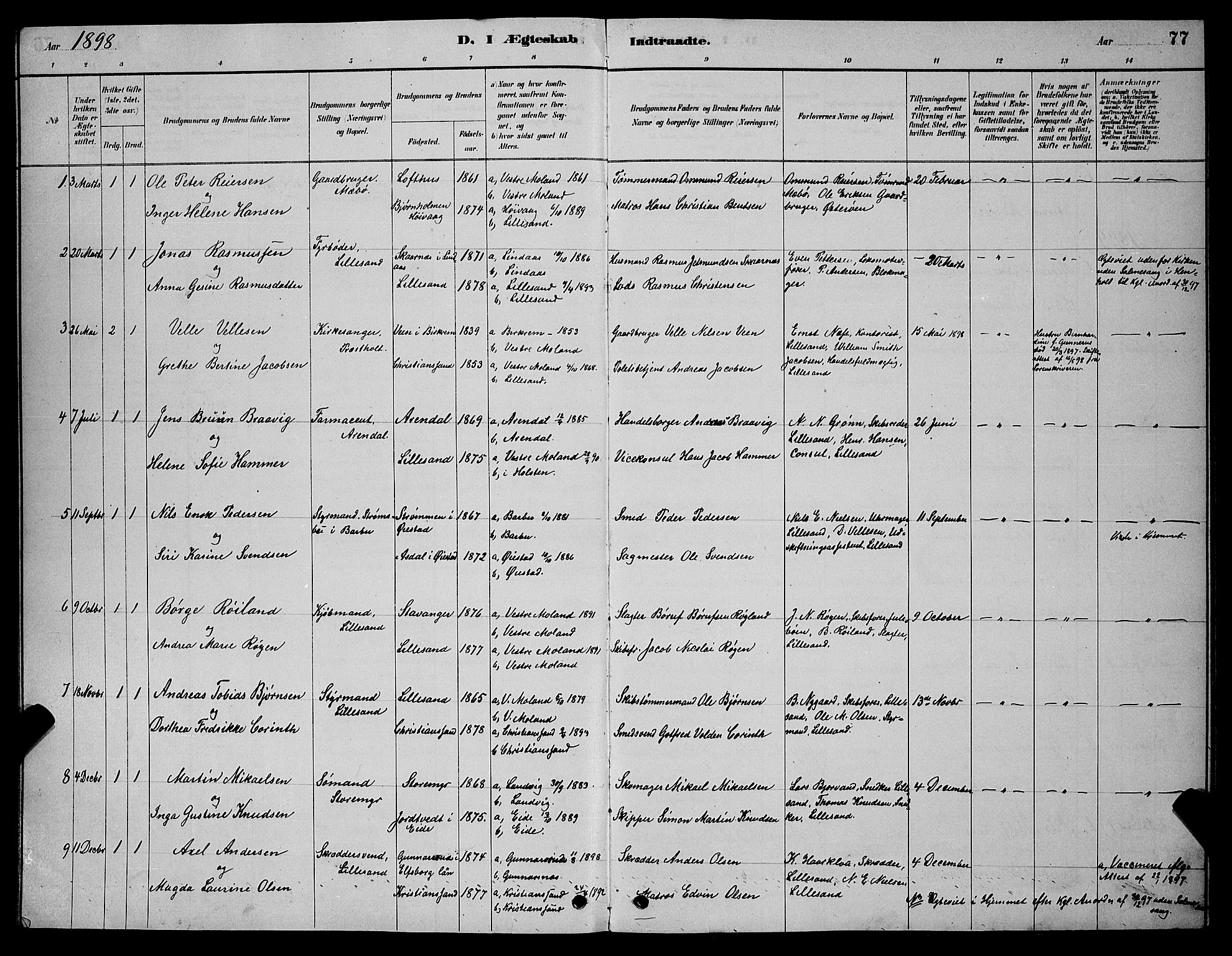 Vestre Moland sokneprestkontor, SAK/1111-0046/F/Fb/Fba/L0001: Parish register (copy) no. B 1, 1884-1903, p. 77