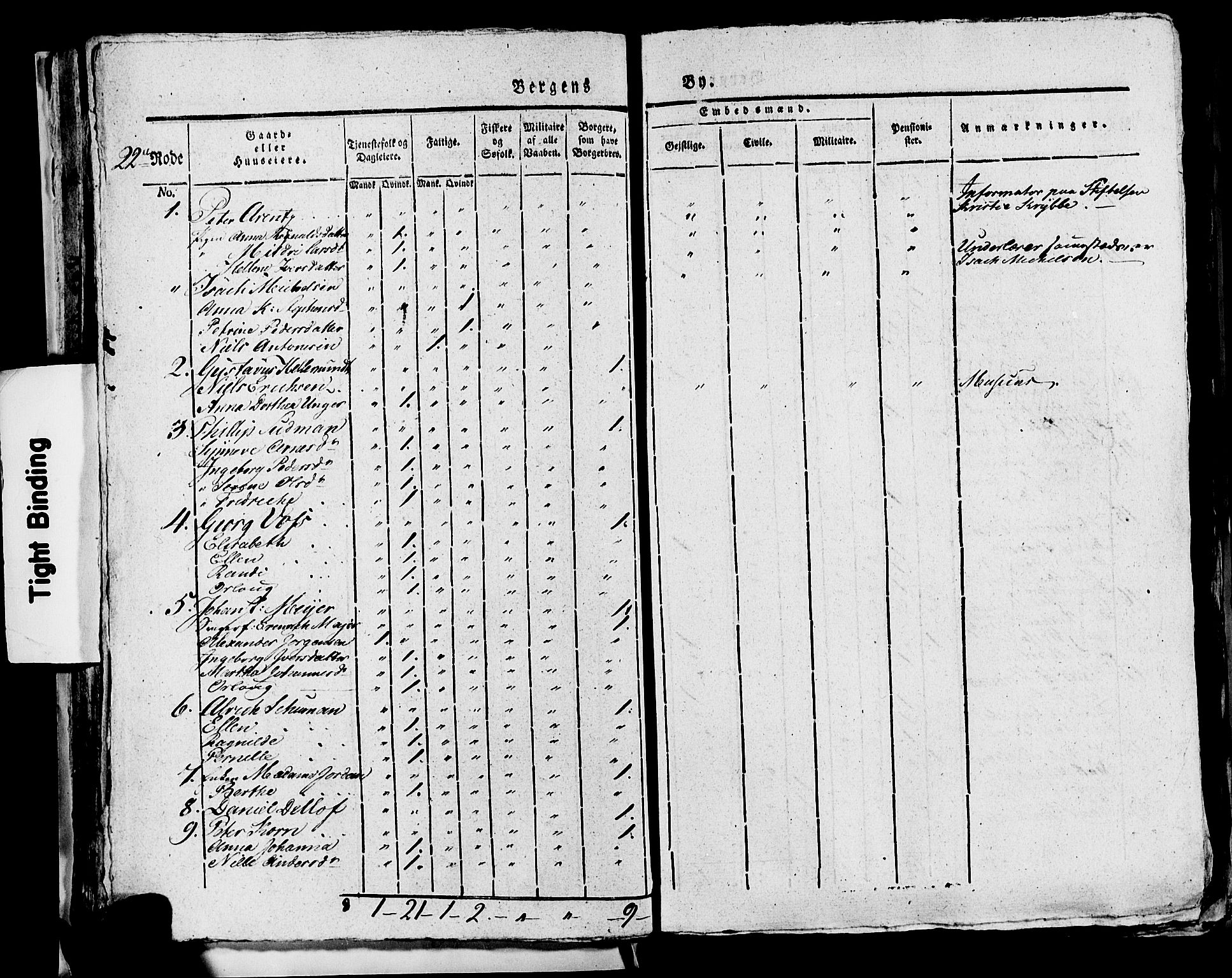 SAB, 1815 Census for Bergen, 1815, p. 927