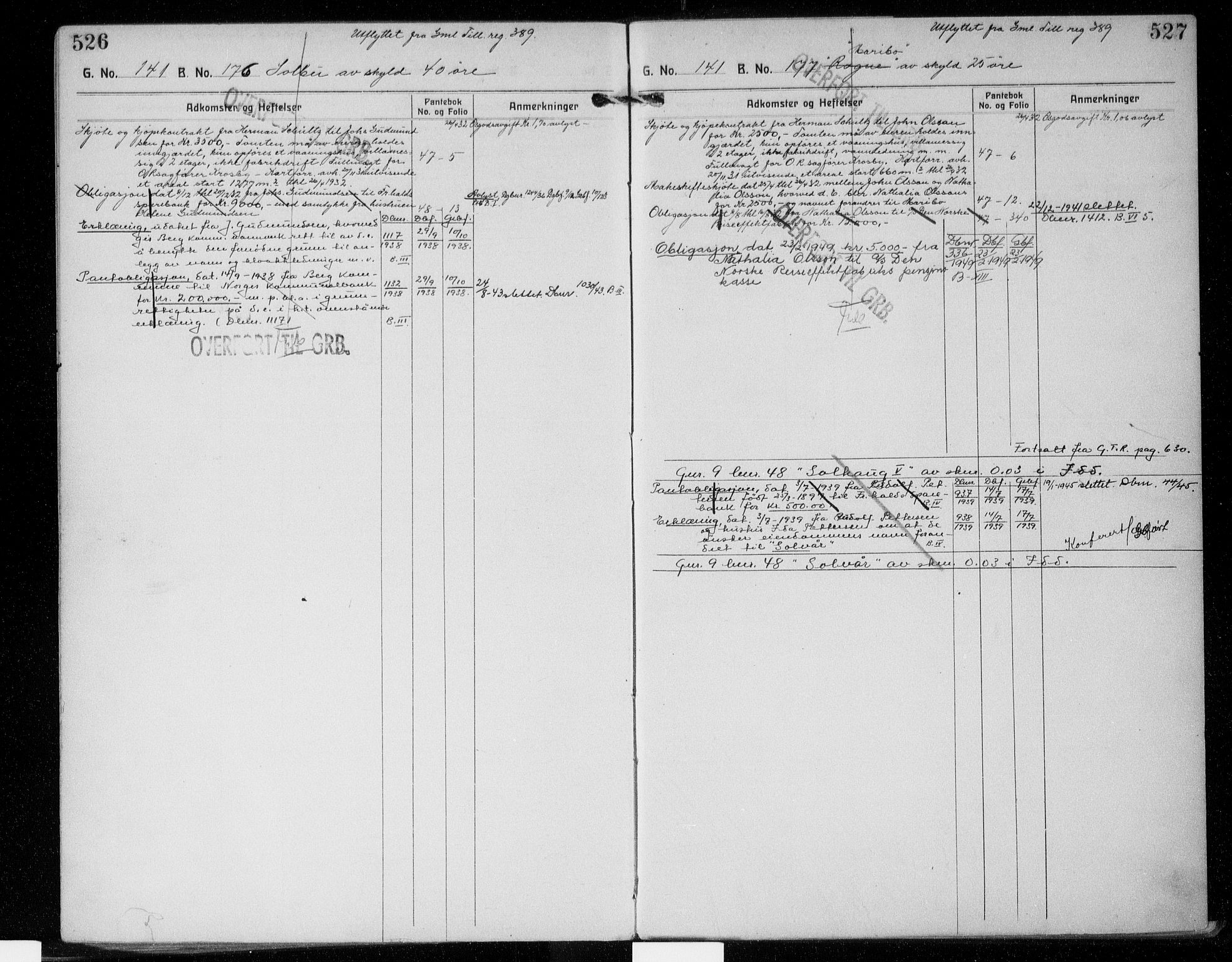 Idd og Marker sorenskriveri, SAO/A-10283/G/Ga/Gac/L0006: Mortgage register no. II 6, 1926-1953, p. 526-527