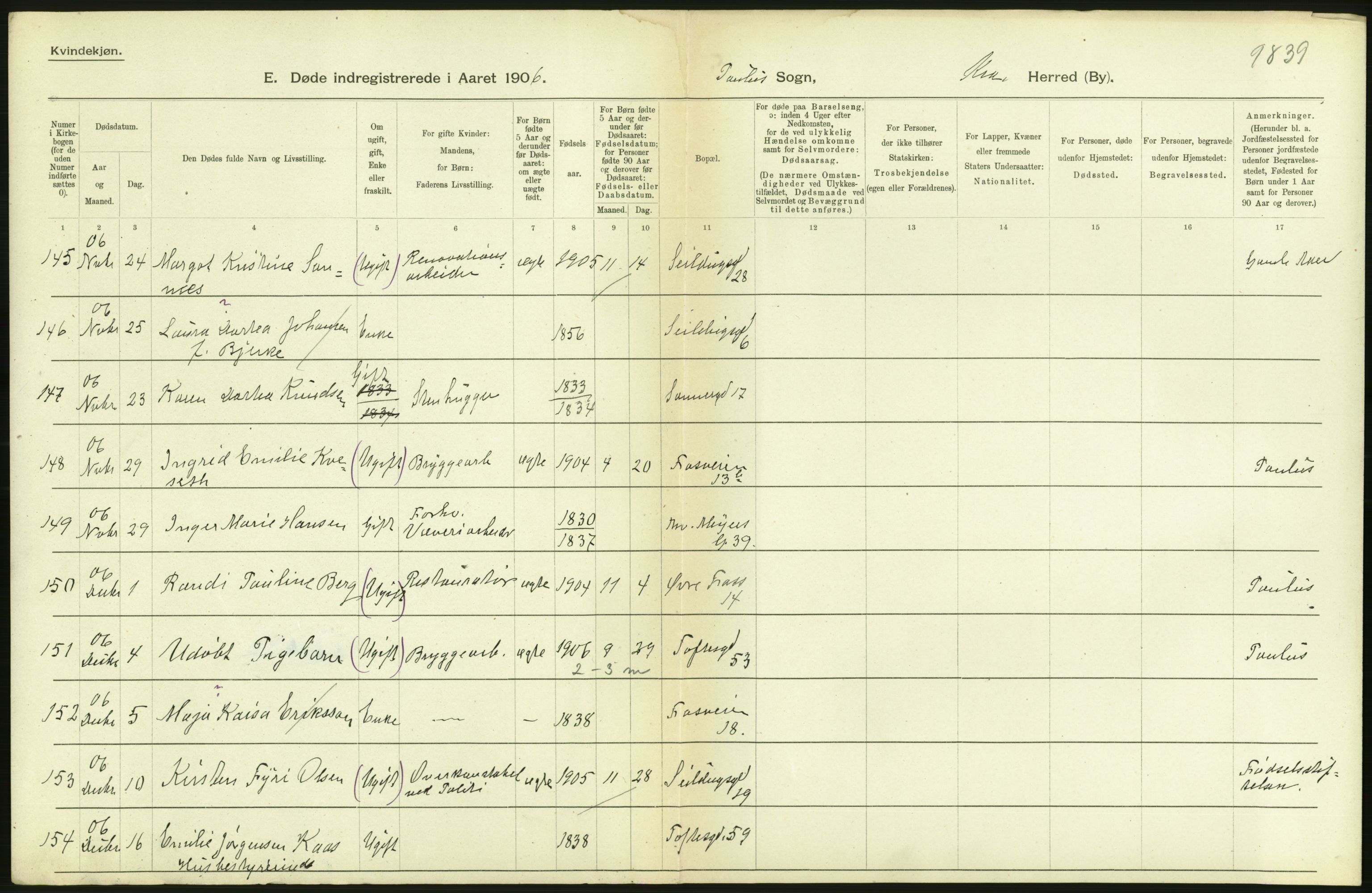 Statistisk sentralbyrå, Sosiodemografiske emner, Befolkning, RA/S-2228/D/Df/Dfa/Dfad/L0009: Kristiania: Døde, 1906, p. 300