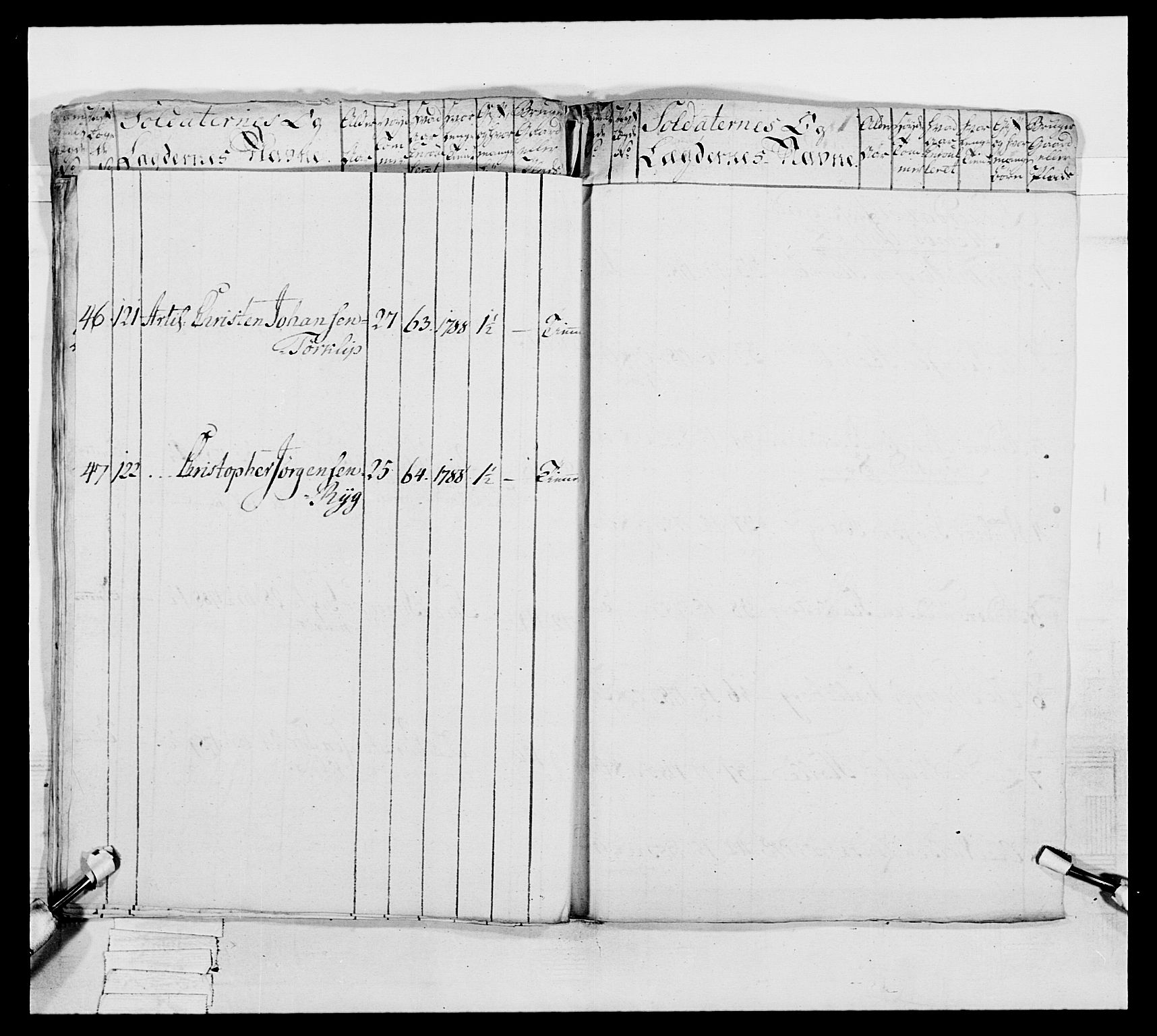 Generalitets- og kommissariatskollegiet, Det kongelige norske kommissariatskollegium, AV/RA-EA-5420/E/Eh/L0046: 2. Akershusiske nasjonale infanteriregiment, 1789, p. 112