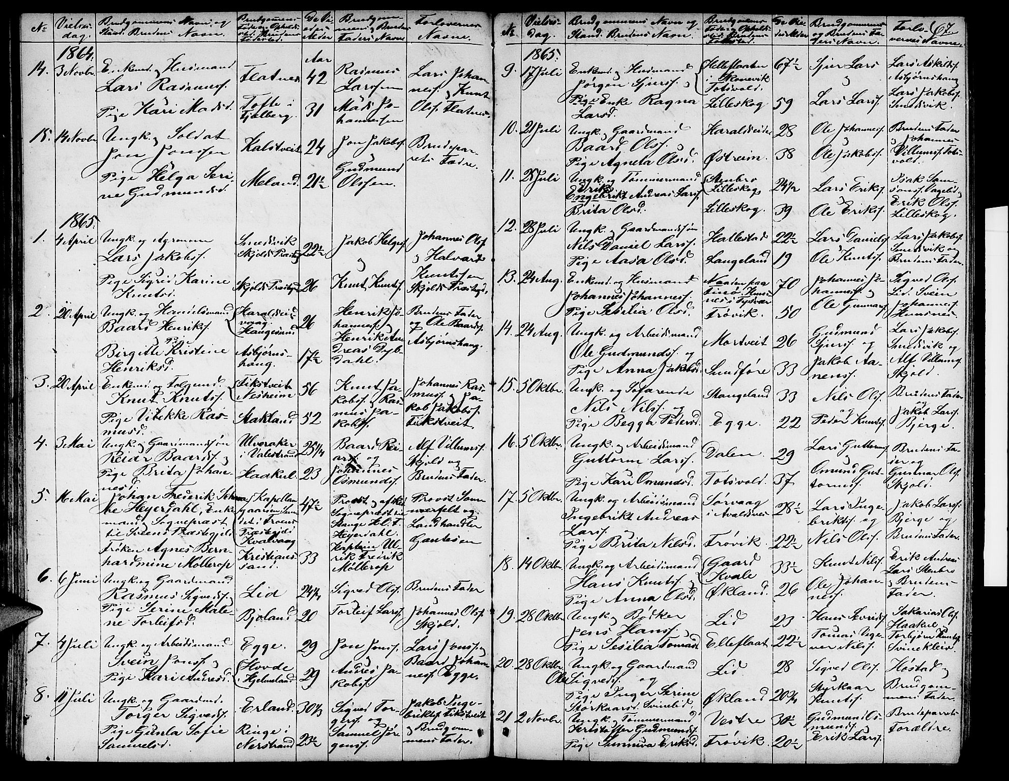 Skjold sokneprestkontor, SAST/A-101847/H/Ha/Hab/L0003: Parish register (copy) no. B 3, 1850-1867, p. 67