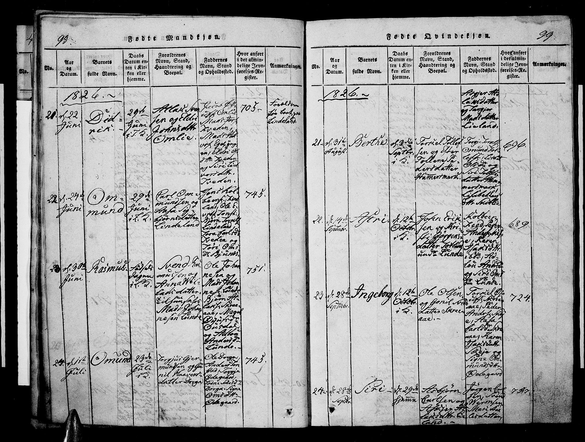 Sirdal sokneprestkontor, AV/SAK-1111-0036/F/Fa/Fab/L0001: Parish register (official) no. A 1, 1815-1834, p. 98-99