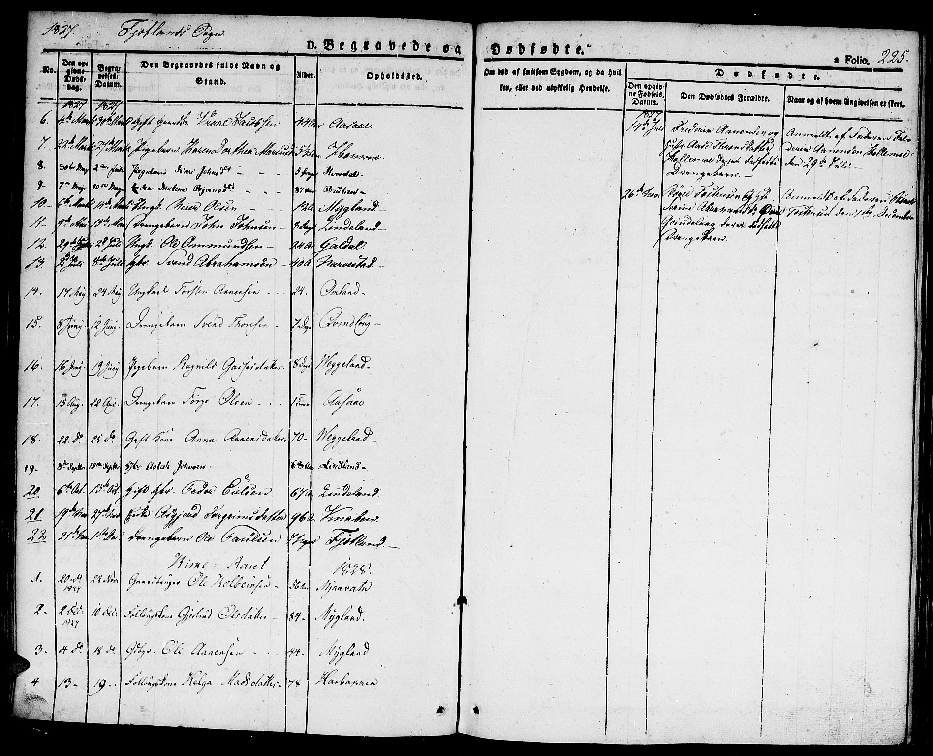 Hægebostad sokneprestkontor, AV/SAK-1111-0024/F/Fa/Faa/L0003: Parish register (official) no. A 3 /2, 1825-1840, p. 225