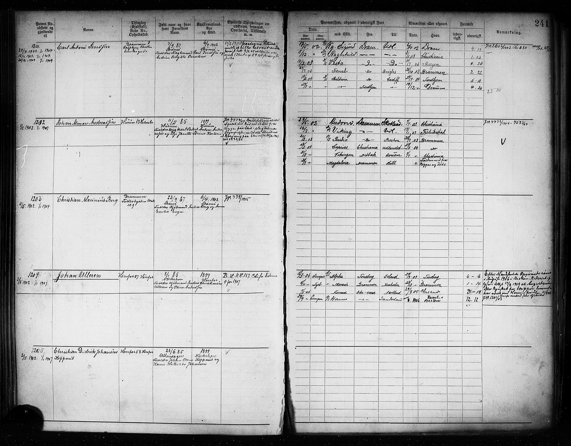 Drammen innrulleringsdistrikt, SAKO/A-781/F/Fb/L0005: Annotasjonsrulle, 1894-1905, p. 244