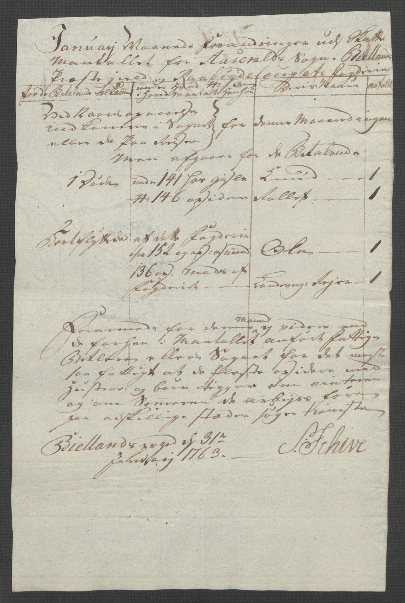 Rentekammeret inntil 1814, Reviderte regnskaper, Fogderegnskap, RA/EA-4092/R40/L2517: Ekstraskatten Råbyggelag, 1762-1763, p. 343
