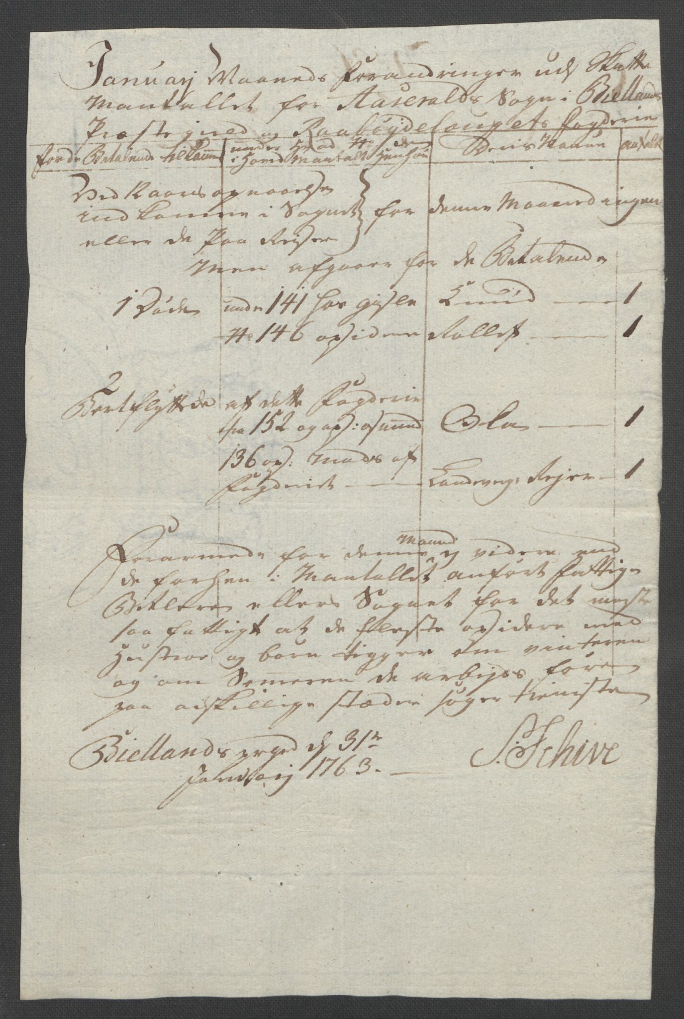 Rentekammeret inntil 1814, Reviderte regnskaper, Fogderegnskap, AV/RA-EA-4092/R40/L2517: Ekstraskatten Råbyggelag, 1762-1763, p. 343