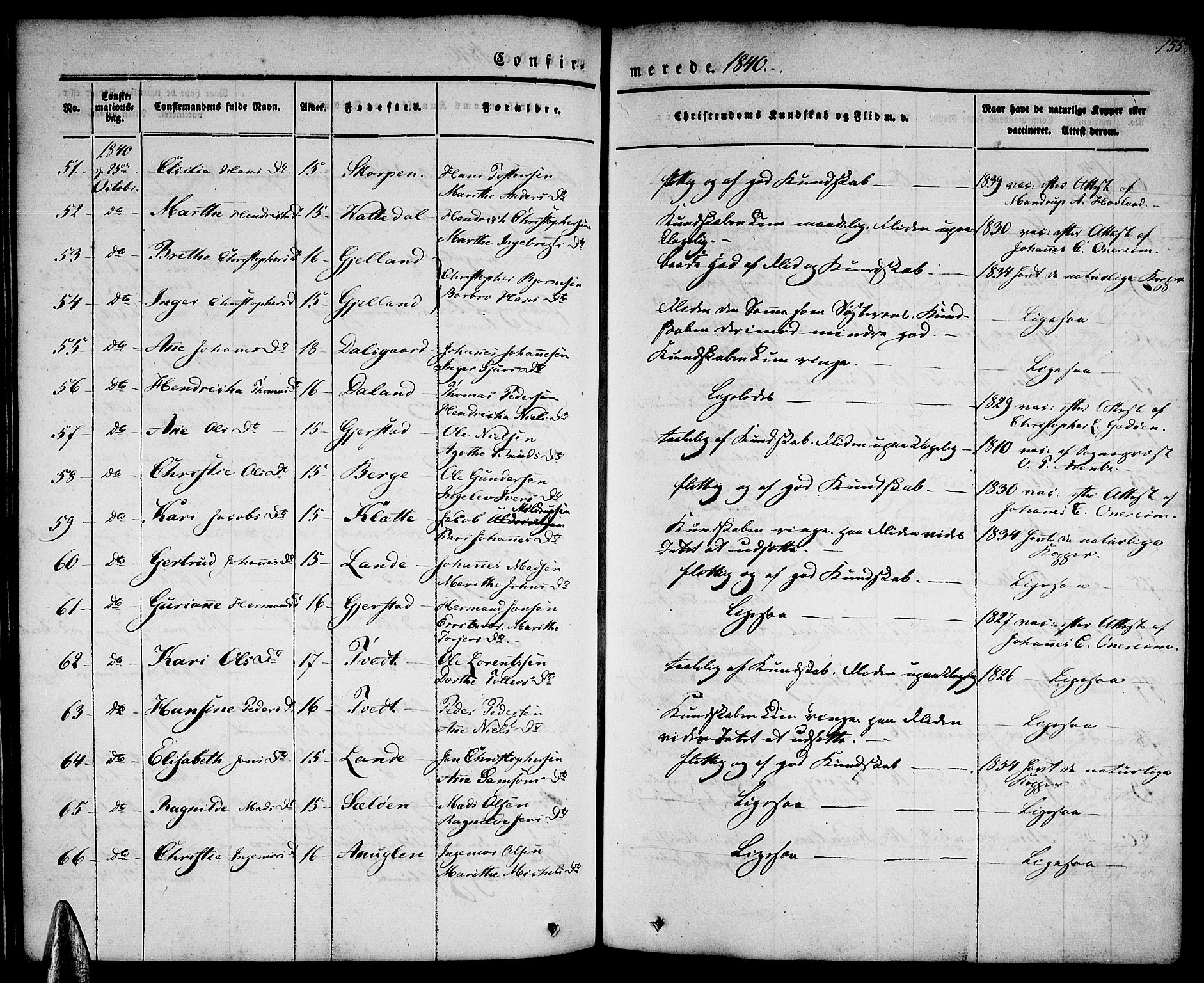 Tysnes sokneprestembete, AV/SAB-A-78601/H/Haa: Parish register (official) no. A 9, 1837-1848, p. 155