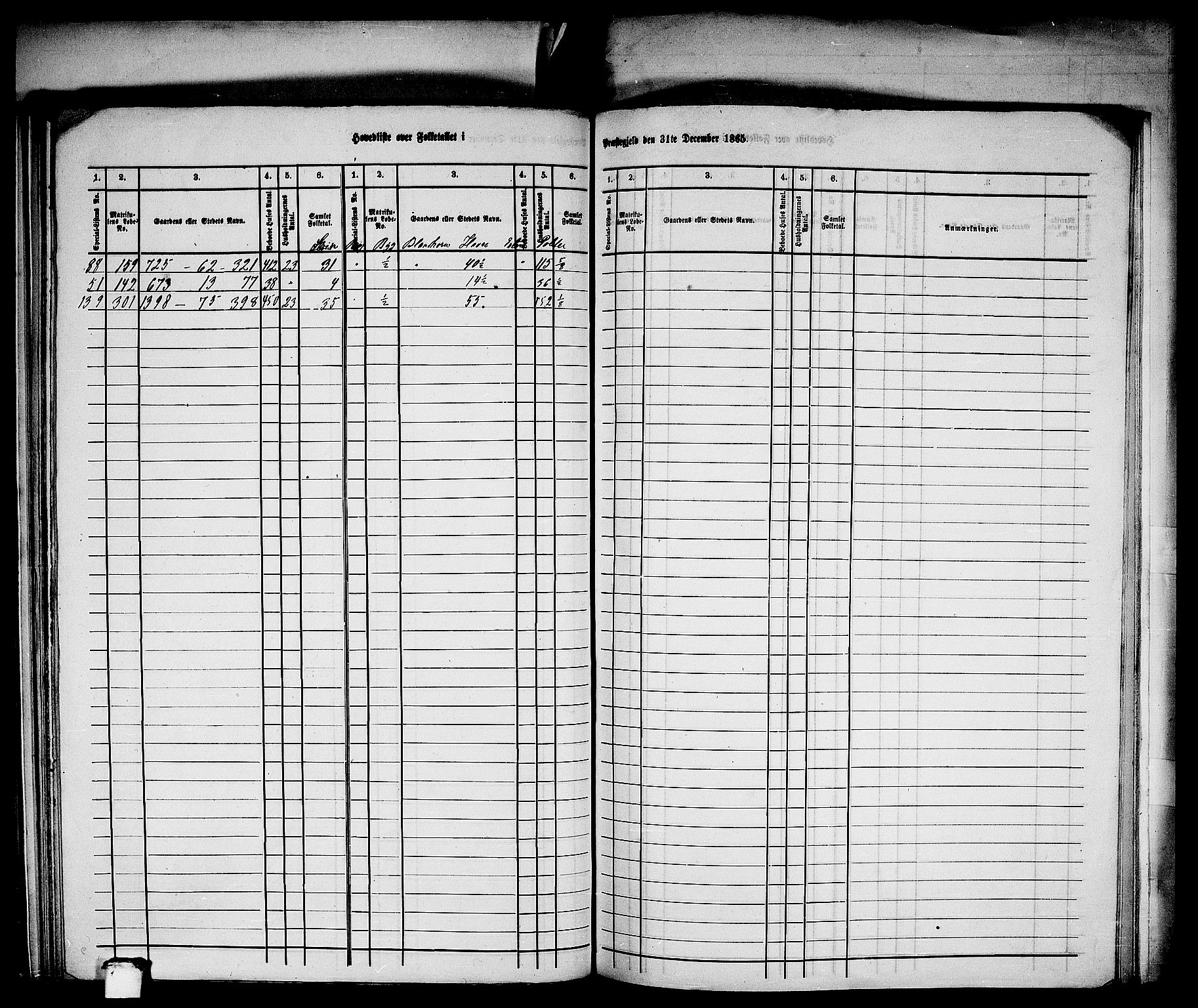 RA, 1865 census for St. Jørgens Hospital/Årstad, 1865, p. 3