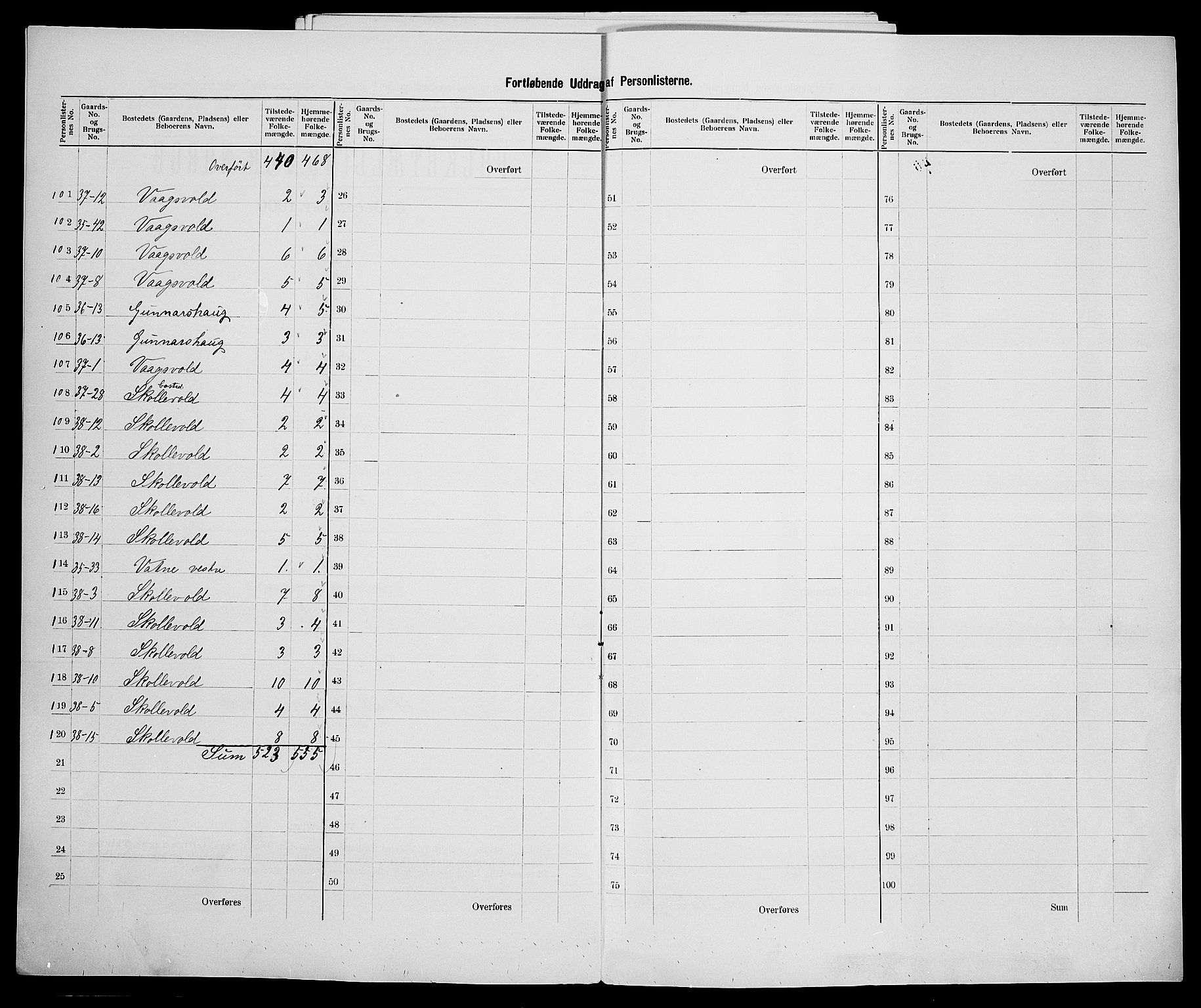 SAK, 1900 census for Vanse, 1900, p. 53