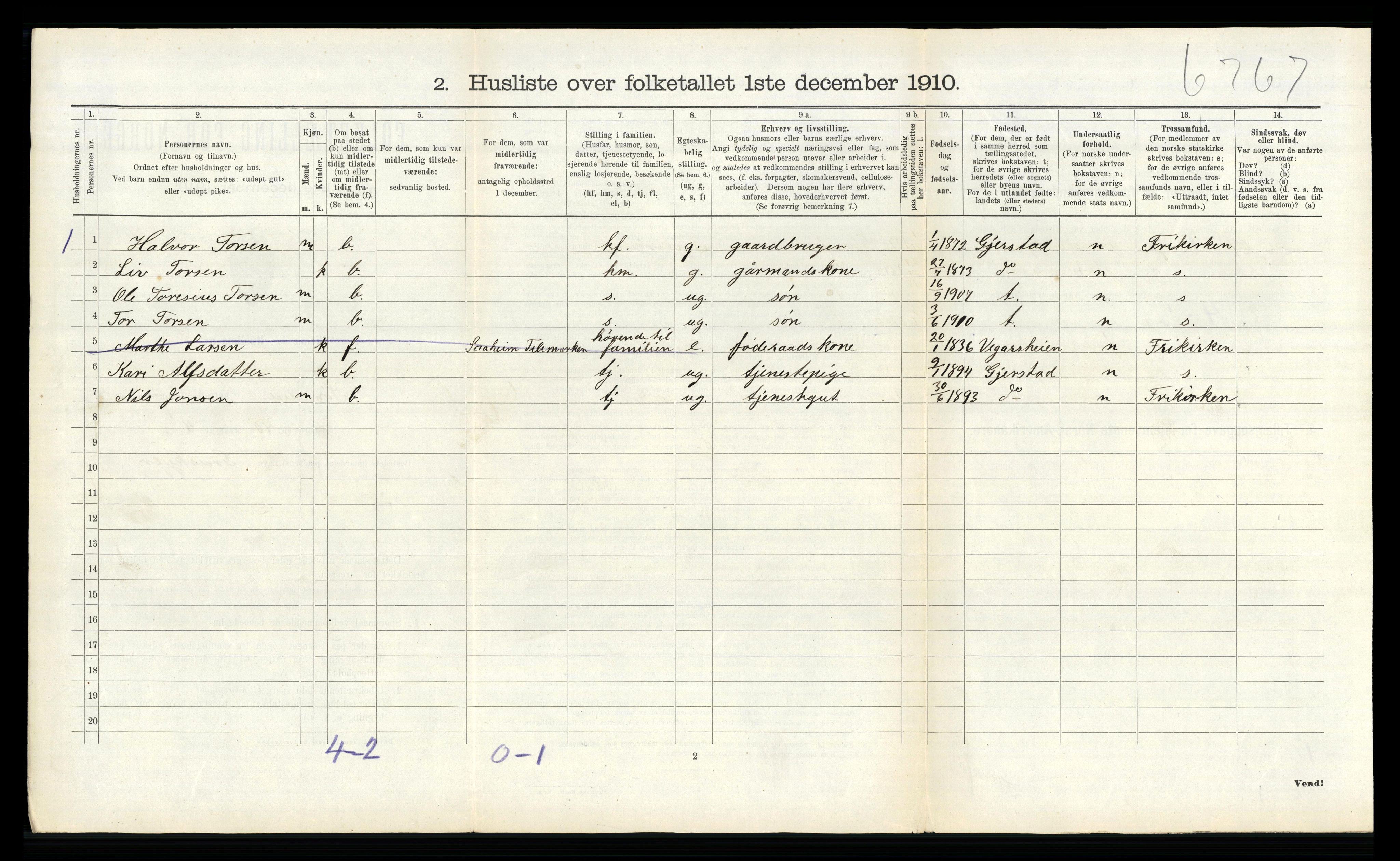 RA, 1910 census for Søndeled, 1910, p. 425