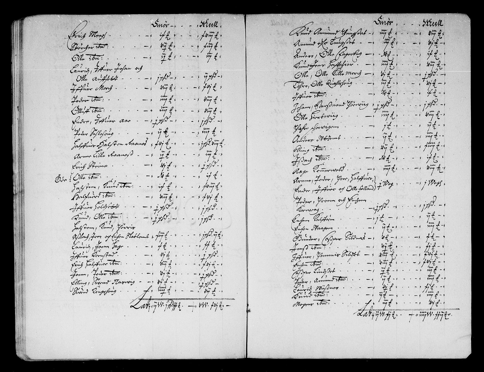 Rentekammeret inntil 1814, Reviderte regnskaper, Stiftamtstueregnskaper, Trondheim stiftamt og Nordland amt, AV/RA-EA-6044/R/Rd/L0044: Trondheim stiftamt, 1671-1676