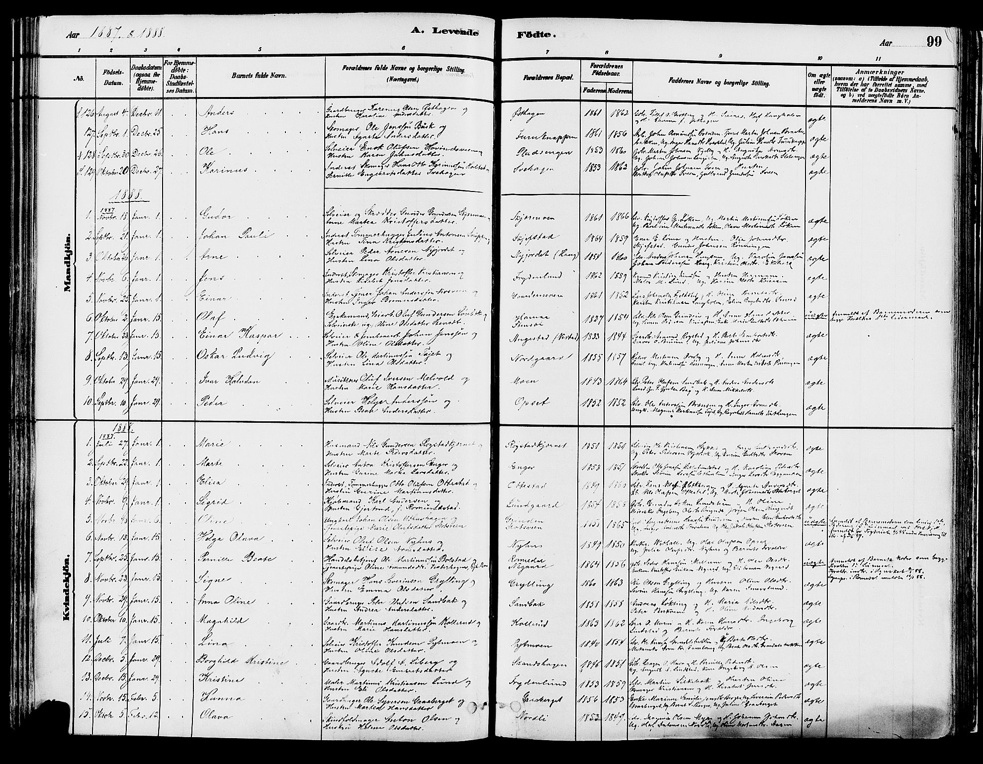 Elverum prestekontor, AV/SAH-PREST-044/H/Ha/Haa/L0013: Parish register (official) no. 13, 1880-1890, p. 99