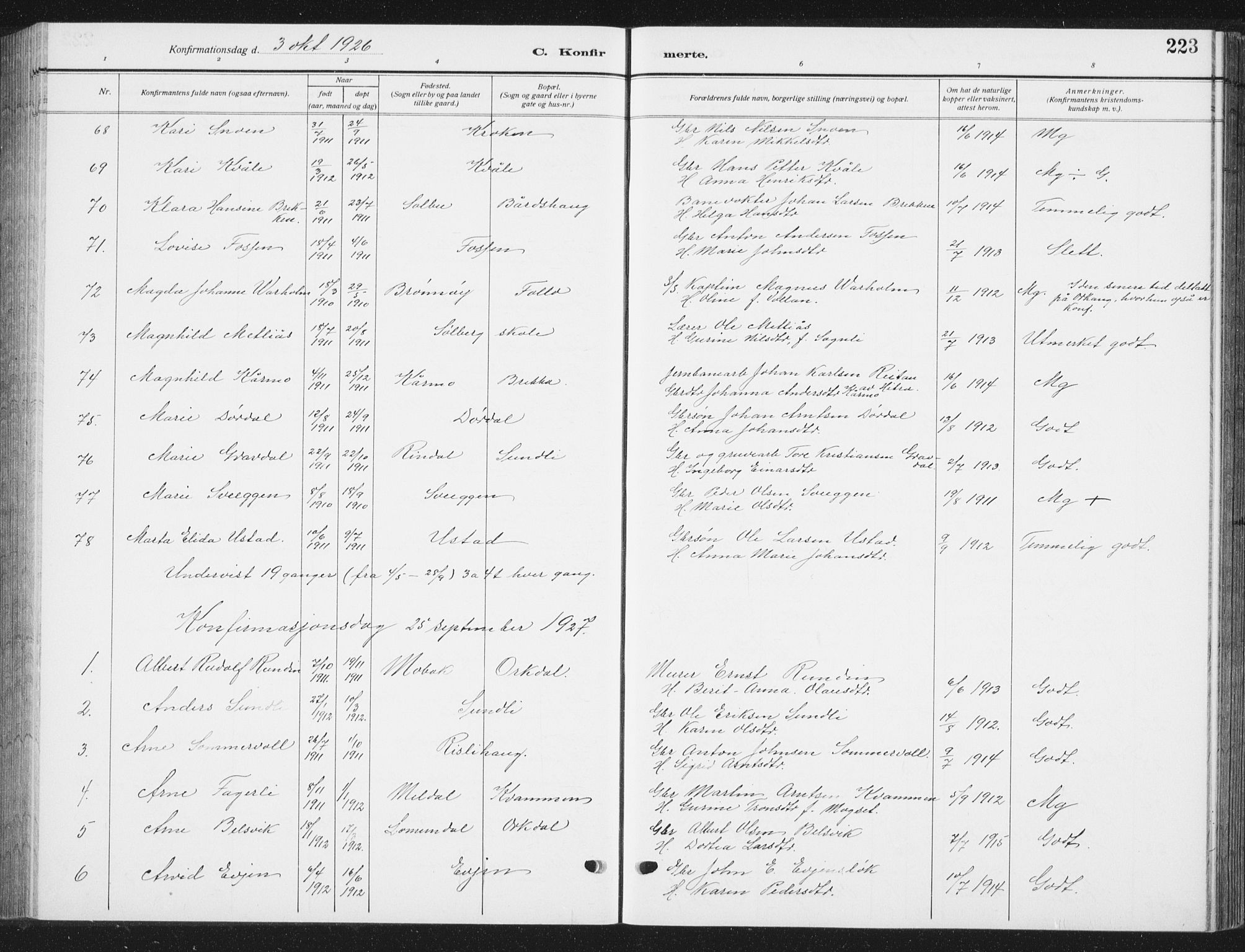 Ministerialprotokoller, klokkerbøker og fødselsregistre - Sør-Trøndelag, SAT/A-1456/668/L0820: Parish register (copy) no. 668C09, 1912-1936, p. 223