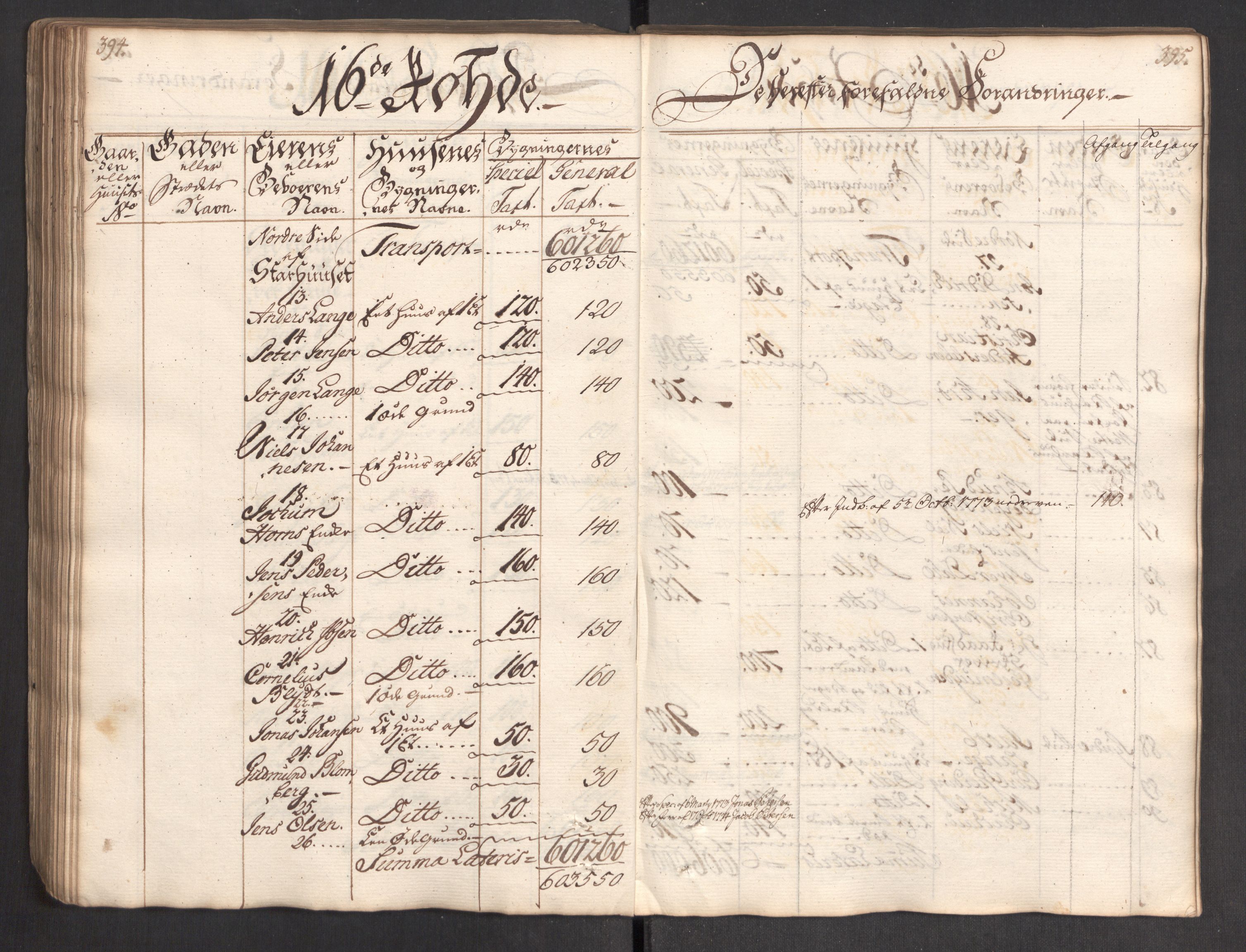 Kommersekollegiet, Brannforsikringskontoret 1767-1814, RA/EA-5458/F/Fa/L0004/0002: Bergen / Branntakstprotokoll, 1767, p. 394-395