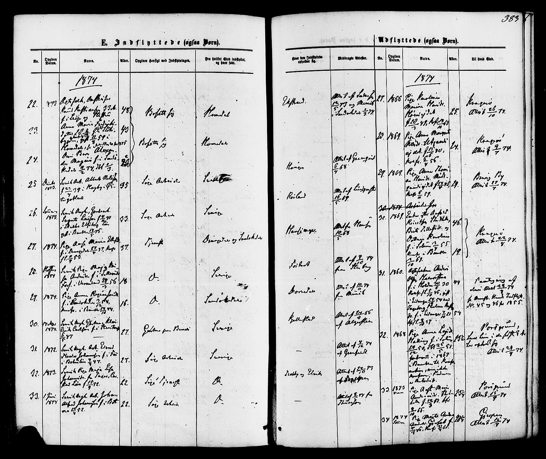 Bamble kirkebøker, AV/SAKO-A-253/F/Fa/L0006: Parish register (official) no. I 6, 1869-1877, p. 383