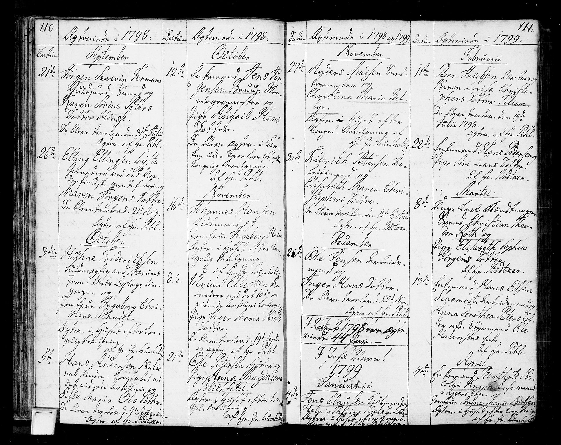Oslo domkirke Kirkebøker, SAO/A-10752/F/Fa/L0005: Parish register (official) no. 5, 1787-1806, p. 110-111