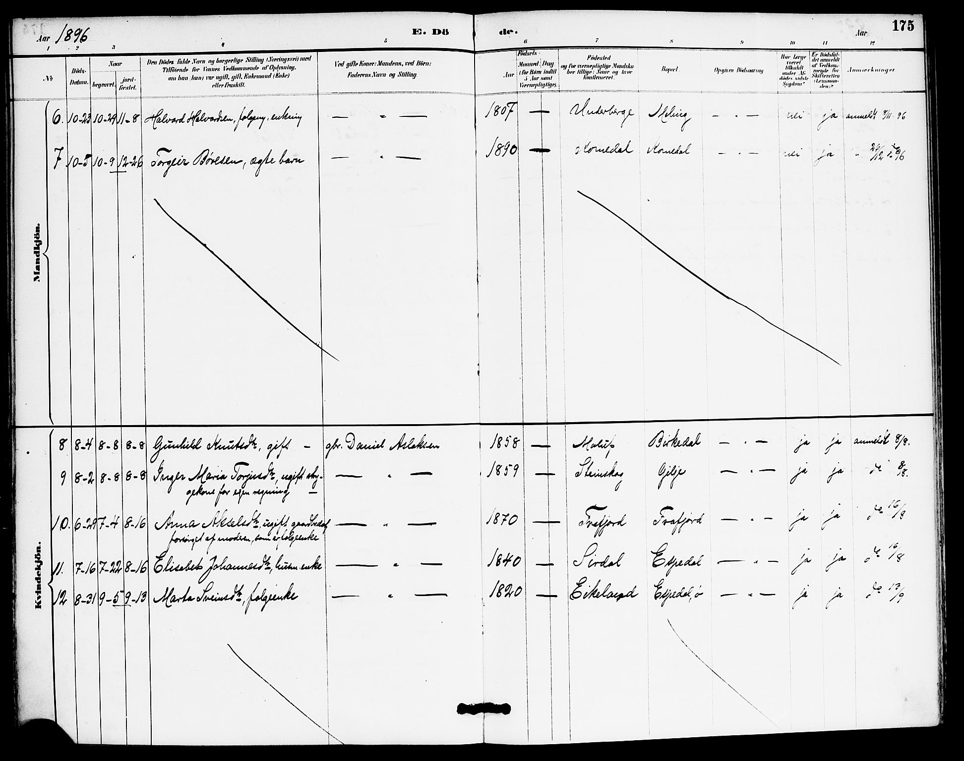 Høgsfjord sokneprestkontor, AV/SAST-A-101624/H/Ha/Haa/L0006: Parish register (official) no. A 6, 1885-1897, p. 175