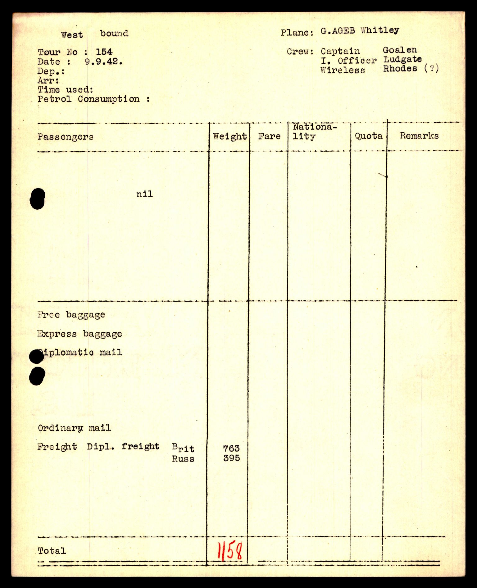 Forsvaret, Luftfartsrådet/Statens luftfartsstyre, AV/RA-RAFA-5942/F/L0042: Norges Luftfartstyre., 1941-1945, p. 688