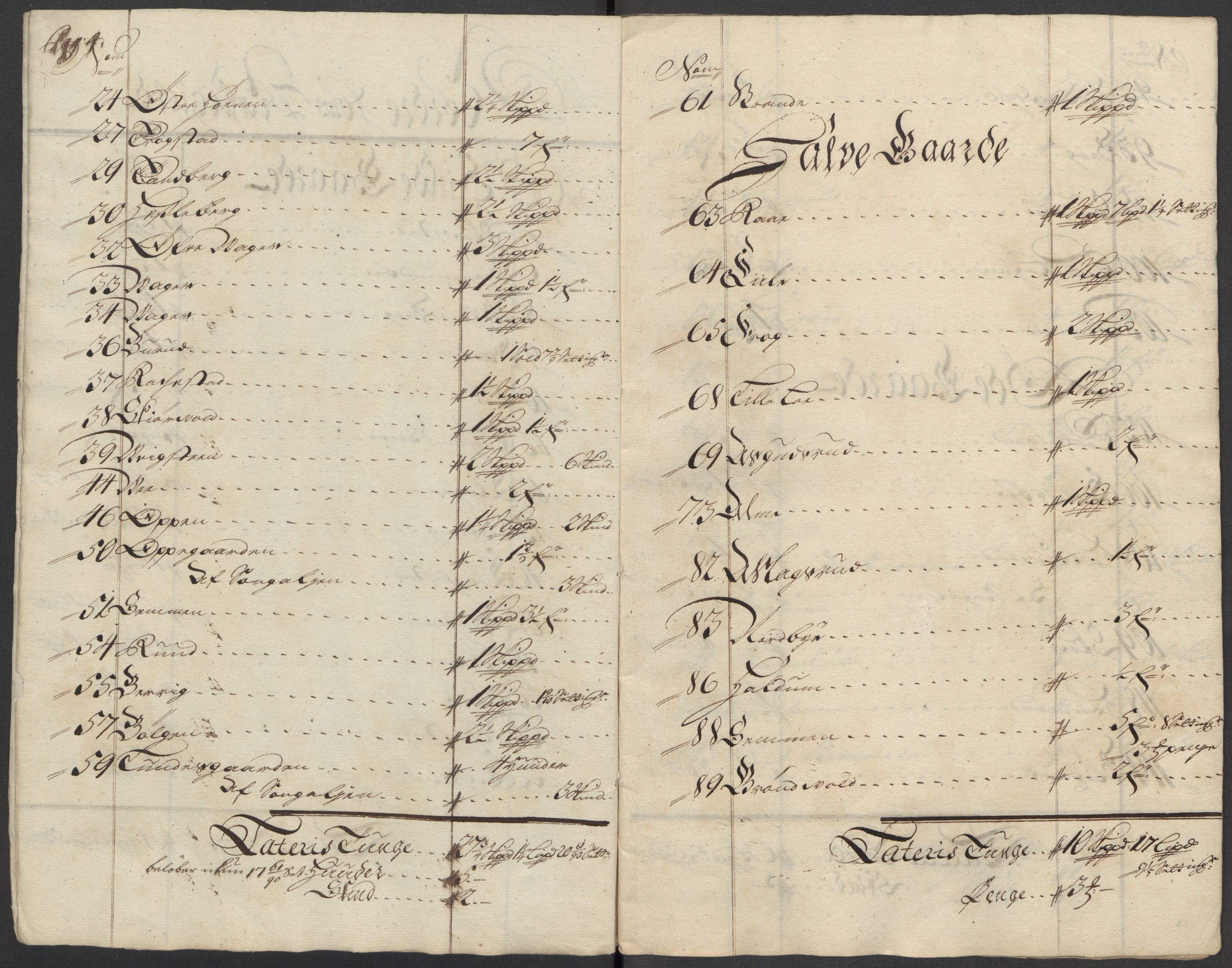 Rentekammeret inntil 1814, Reviderte regnskaper, Fogderegnskap, RA/EA-4092/R23/L1471: Fogderegnskap Ringerike og Hallingdal, 1713-1714, p. 509
