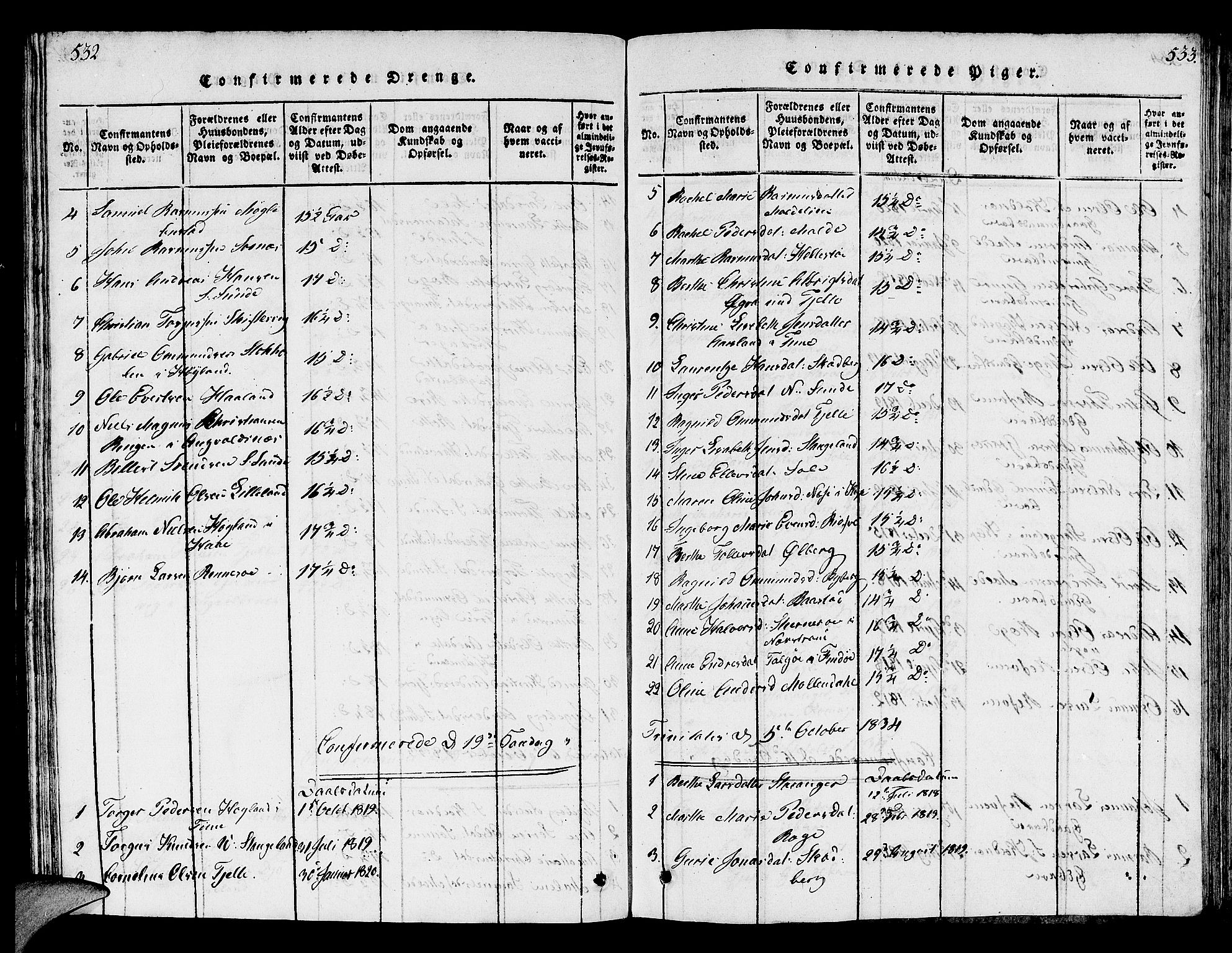 Håland sokneprestkontor, AV/SAST-A-101802/001/30BB/L0001: Parish register (copy) no. B 1, 1815-1845, p. 532-533