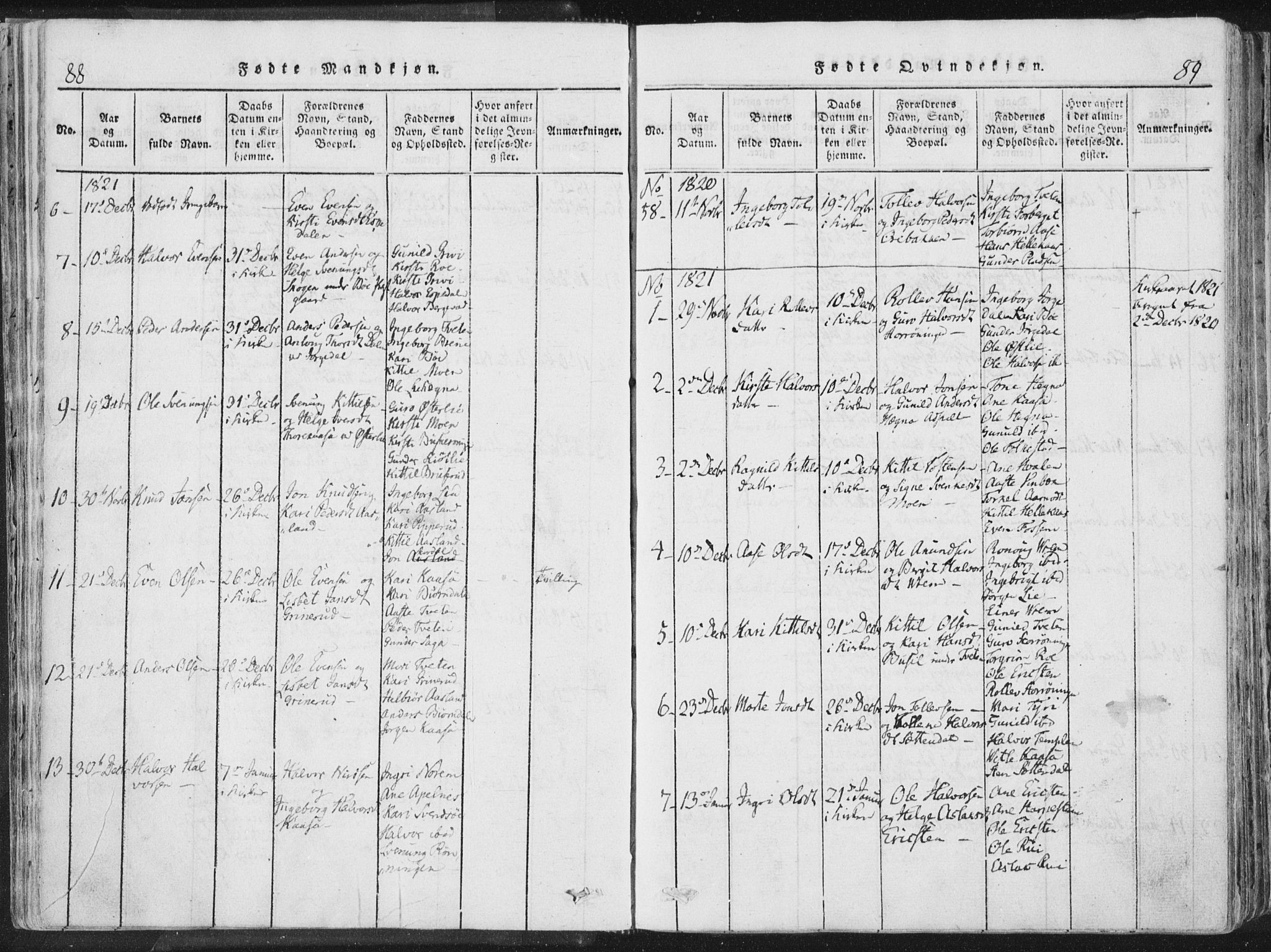 Bø kirkebøker, SAKO/A-257/F/Fa/L0006: Parish register (official) no. 6, 1815-1831, p. 88-89