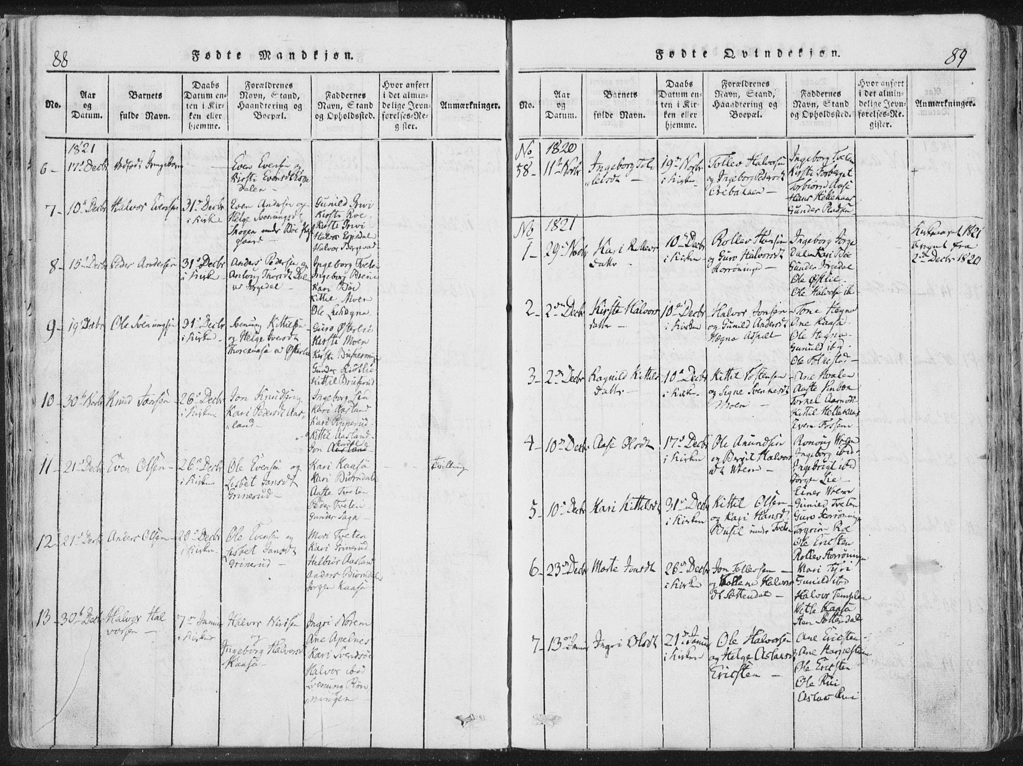 Bø kirkebøker, AV/SAKO-A-257/F/Fa/L0006: Parish register (official) no. 6, 1815-1831, p. 88-89