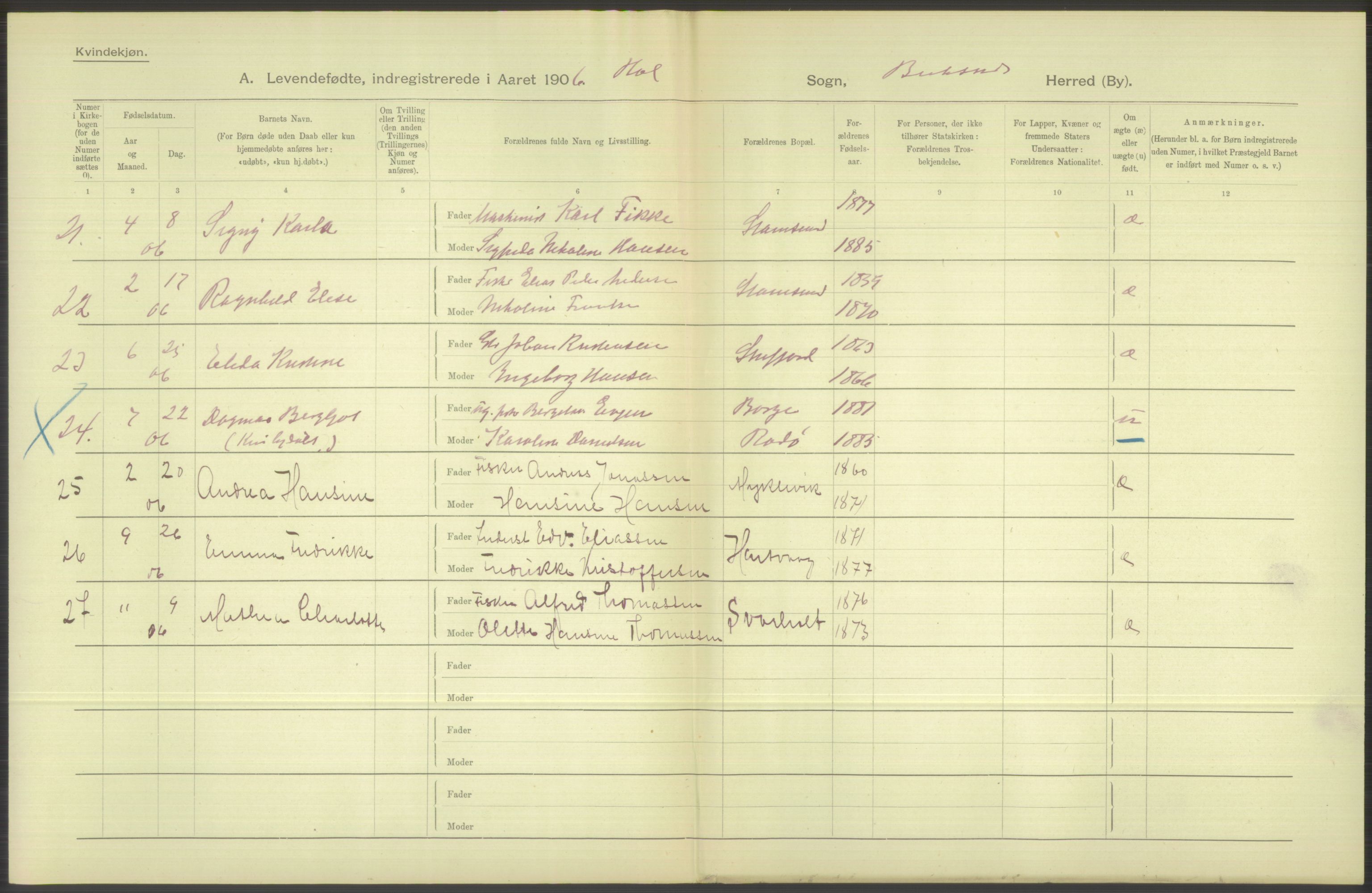 Statistisk sentralbyrå, Sosiodemografiske emner, Befolkning, AV/RA-S-2228/D/Df/Dfa/Dfad/L0044: Nordlands amt: Levendefødte menn og kvinner. Bygder., 1906, p. 90