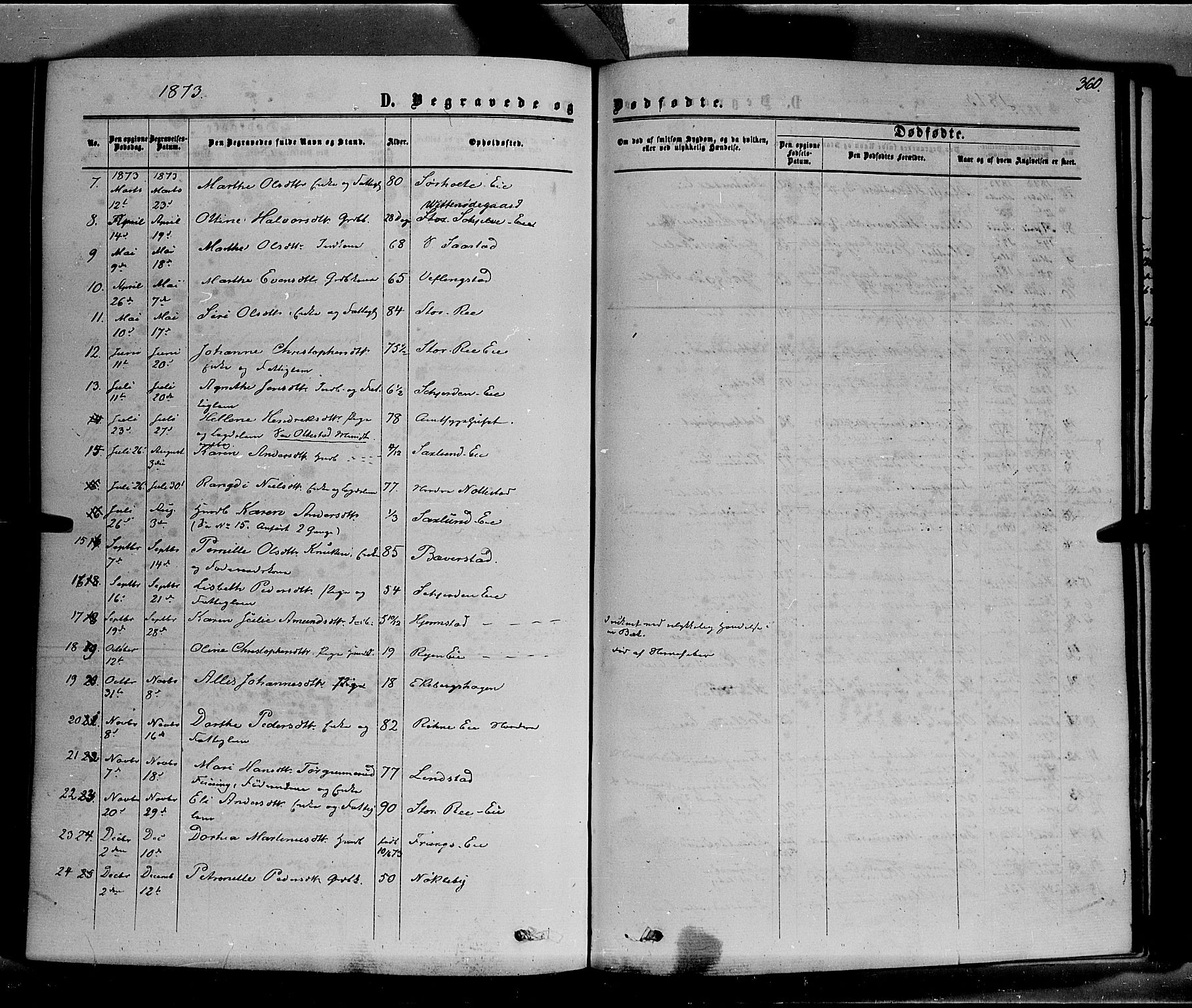 Stange prestekontor, SAH/PREST-002/K/L0013: Parish register (official) no. 13, 1862-1879, p. 360